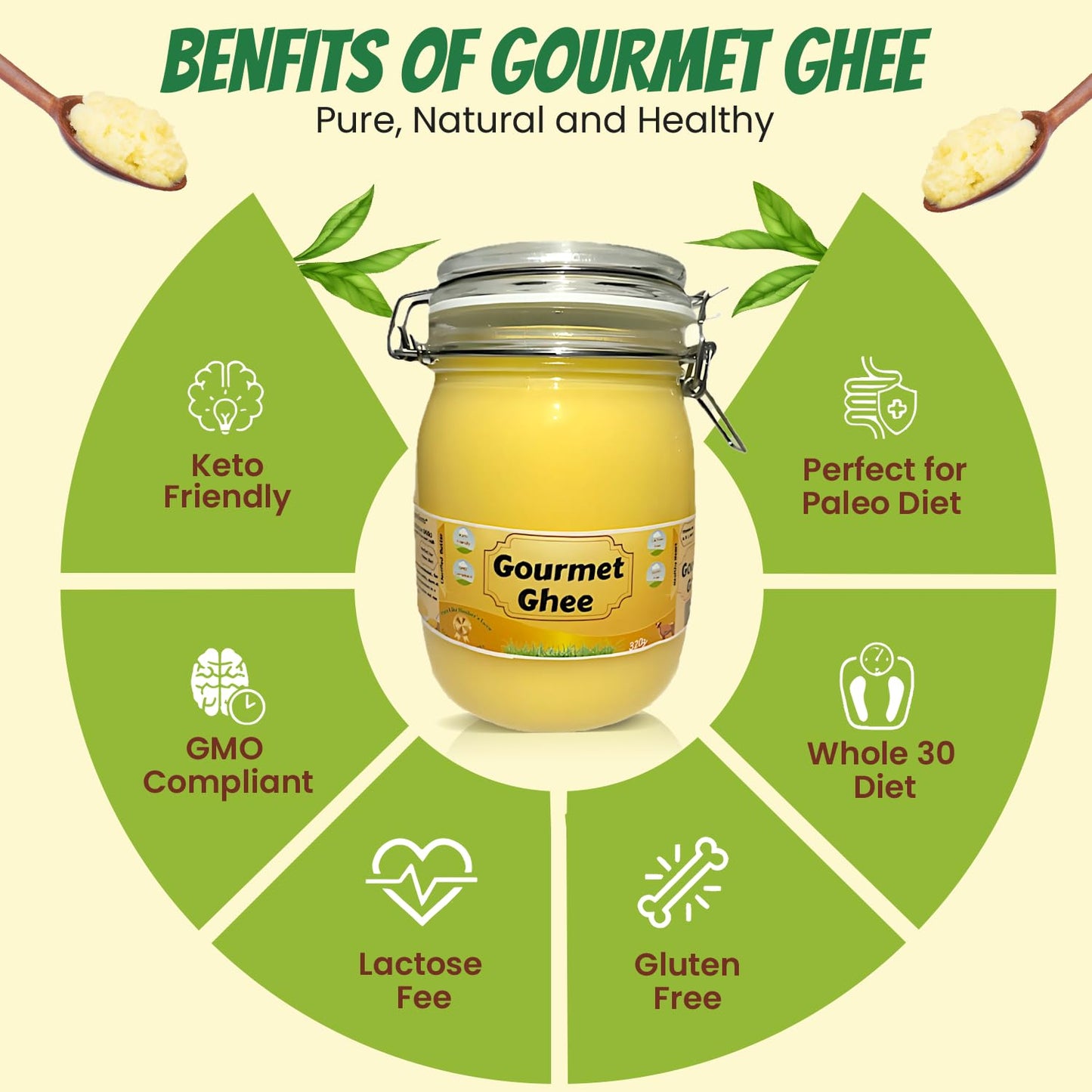 Premium Gourmet Clarified Butter - Natural & Pure Grass-Fed Ghee for Energy, Gut, and Immune Health Support - Versatile Healthy Cooking for Spreading, Baking & Sauteing 2- lbs (32Oz - Natural Ghee)