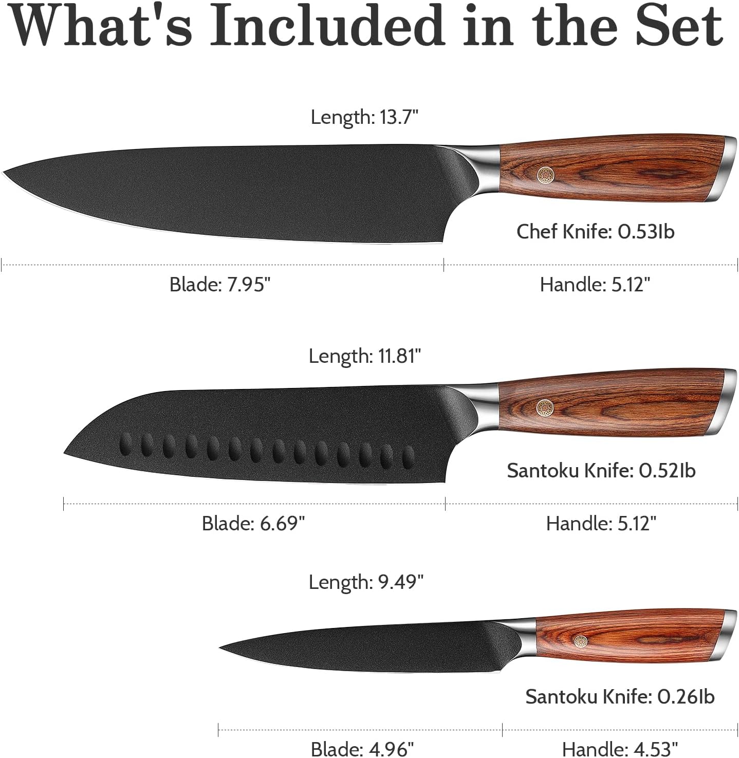 Kitchen Knife Set, 3 Pieces Japanese High Carbon Stainless Steel Chef Cooking Knife Set, Ultra Sharp Professional Chef Santoku Utility Knives (Black)