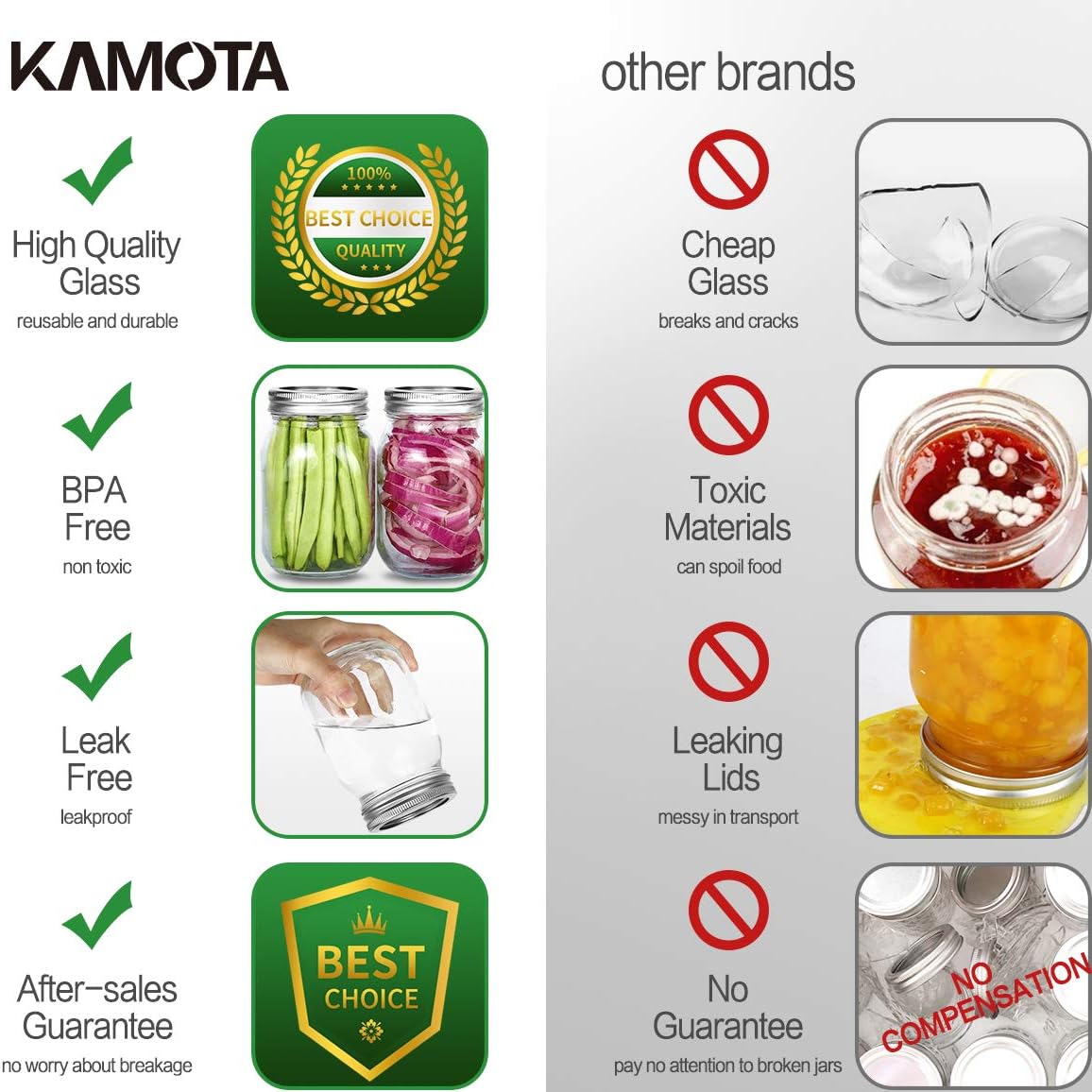 KAMOTA Mason Jars 16 OZ With Regular Lids and Bands, Ideal for Meal Prep, Jam, Honey, Wedding Favors, Shower Favors, Baby Foods, DIY Magnetic Spice Jars, 8 PACK, 10 Whiteboard Labels Included