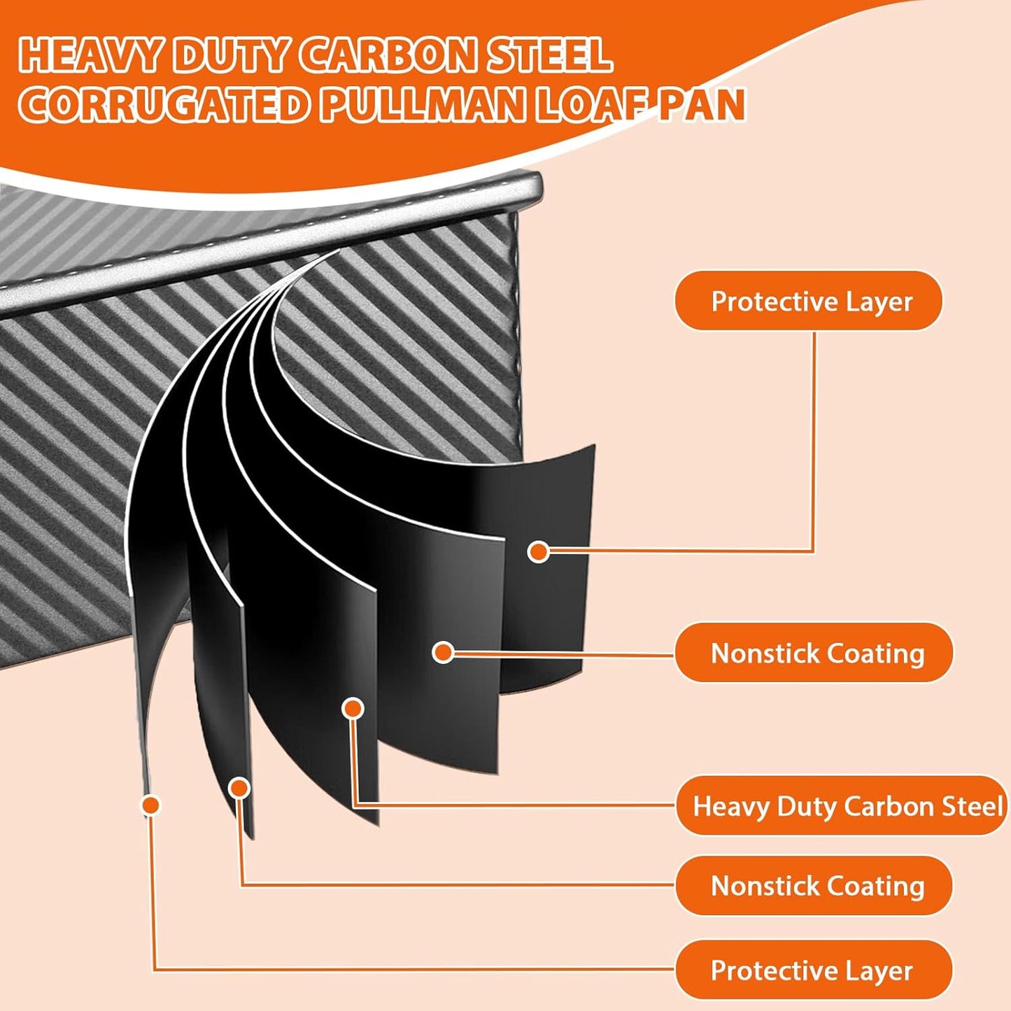 Non-Stick Pullman Loaf Pan with Lid 13x4 Inch - 2.2lb Carbon Steel Bread Baking Pan with 4 Vent Holes, Heavy Duty Sourdough Loaf Pan with Cover for Homemade Sandwich Bread (Black)