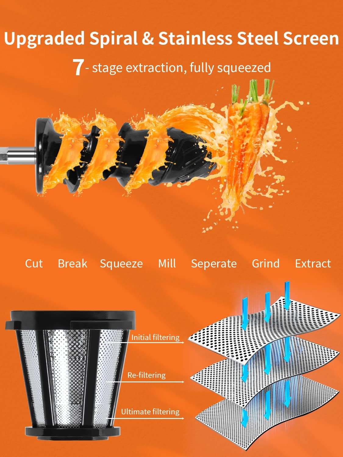 Electric Juicer Slow Smart Home Juicer Machines for Fruits Vegetable Ginger Beets Carrots Celery Cold Press Masticating Juicer Extractor Dishwasher Safe Quiet Motor Easy To Clean with Reverse Function