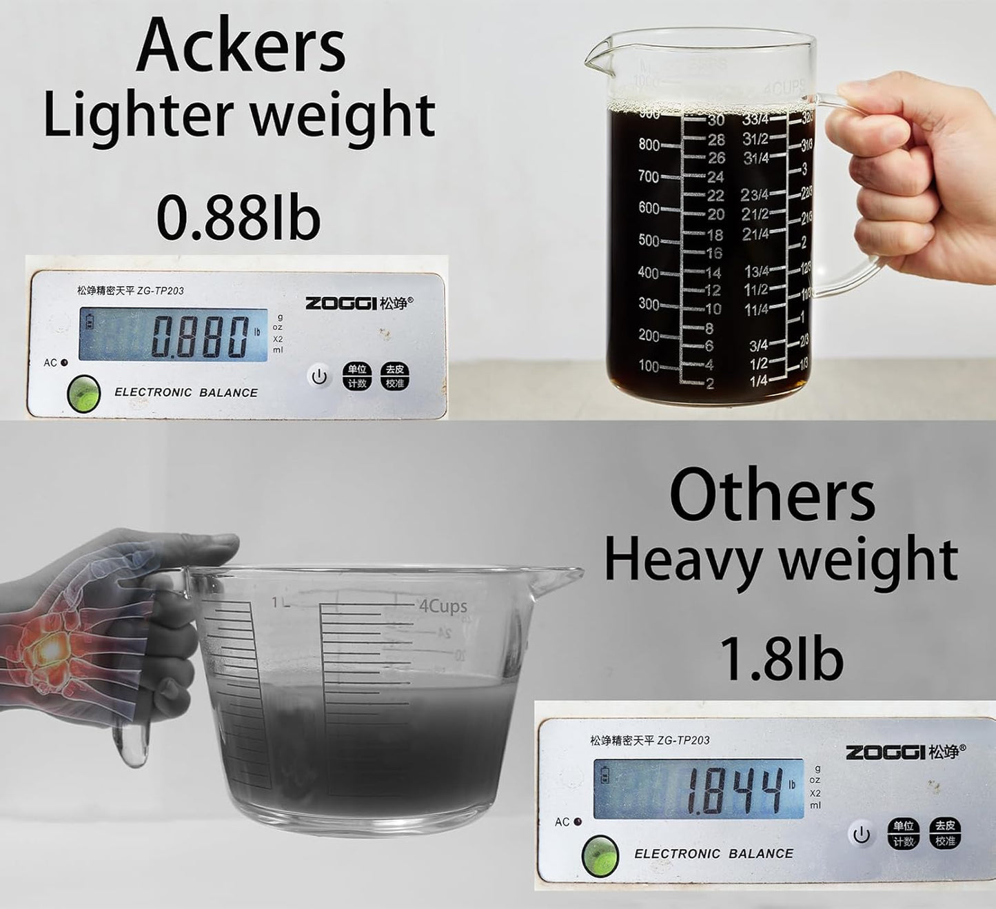 Ackers Mirror Etching Scale Glass Measuring Cup-[Insulated handle | V-Shaped Spout]-Made of High Borosilicate Glass Measuring Cup for Kitchen or Restaurant, Easy to Read, 1000 ML (32 Oz, 4 Cup)