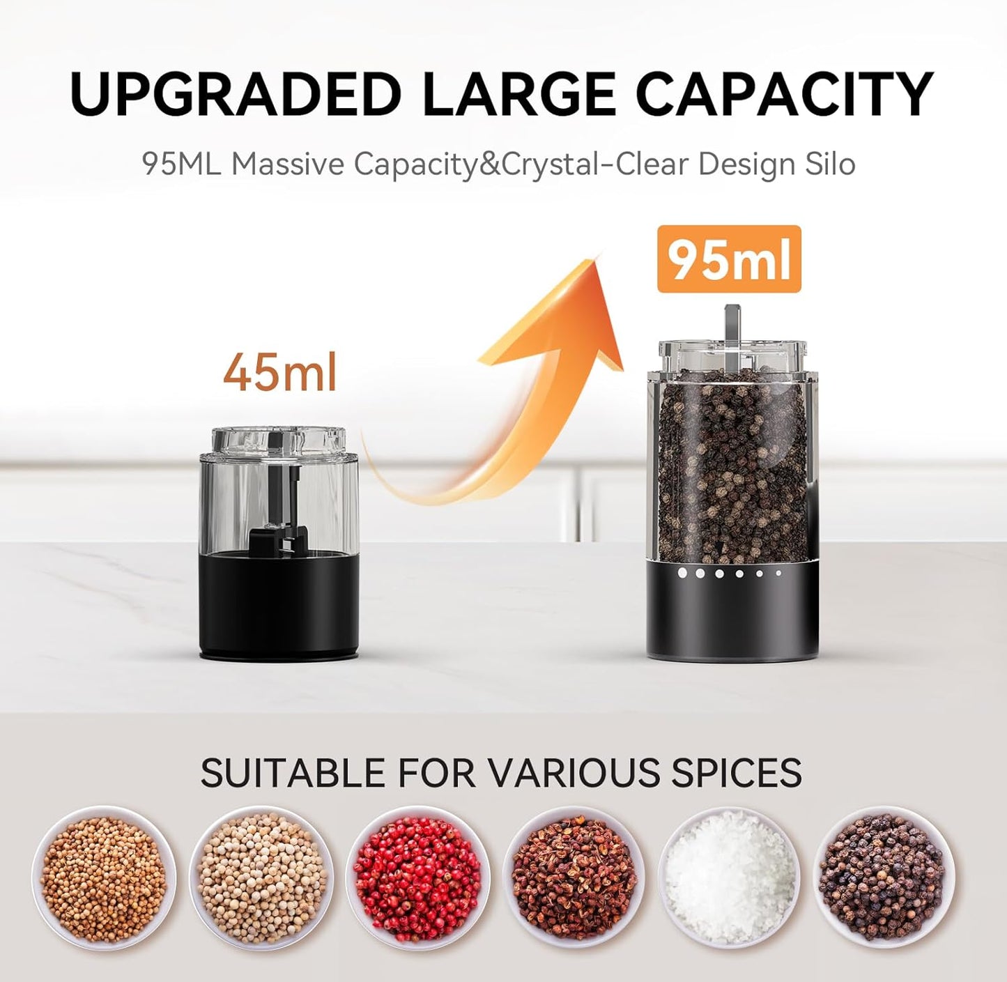 Electric Rechargeable Salt and Pepper Grinder Set,Automatic Pepper Mill Grinder with USB C Charging Dock,Upgraded 95ml Large Capacity,Adjustable Coarseness,LED Light,High-end Black