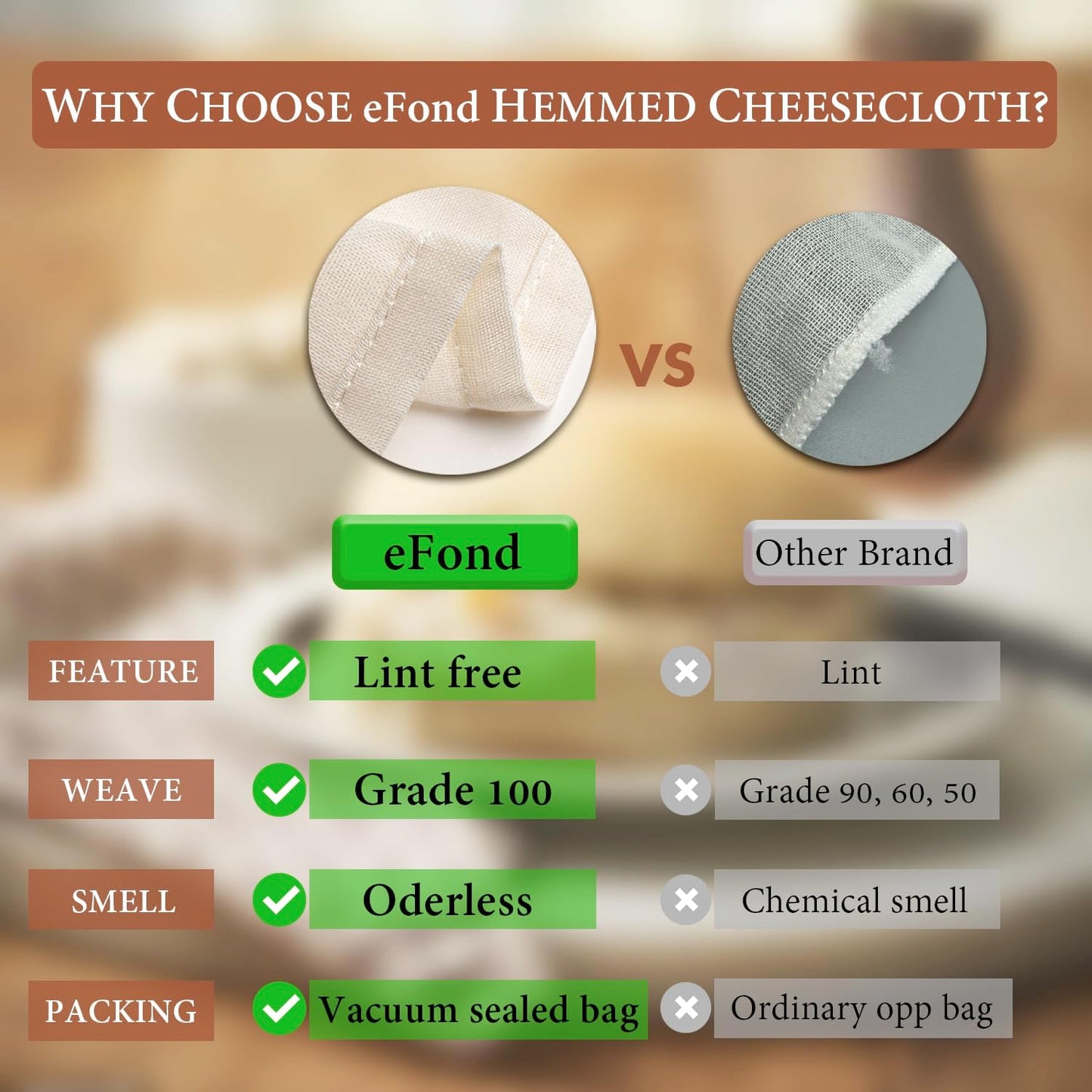 eFond Cheese Cloths | 8-Pack, 20x20Inch Squares with Hemmed Edges | Grade 100 Ultra Fine Reusable Cheesecloth for Straining | Unbleached Cotton Muslin Cloths | For Nut Milk, Butter, Baking & Cooking