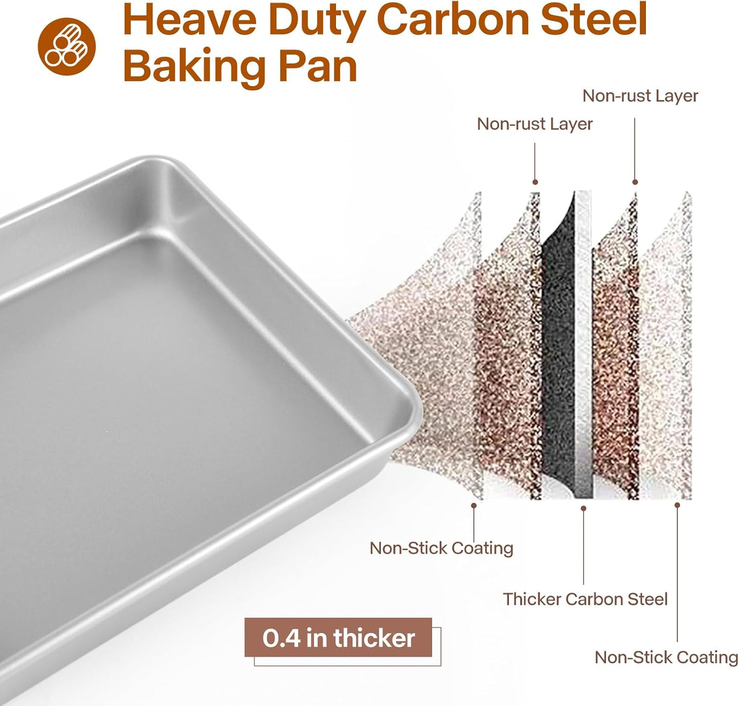 9x11 Baking Pan, Rectangle Cake Pan, 2-Pieces Nonstick Sheet Cake Pans Heavy Duty, Toaster Oven Tray Deep Size for Lasagna, Brownie, Siliver