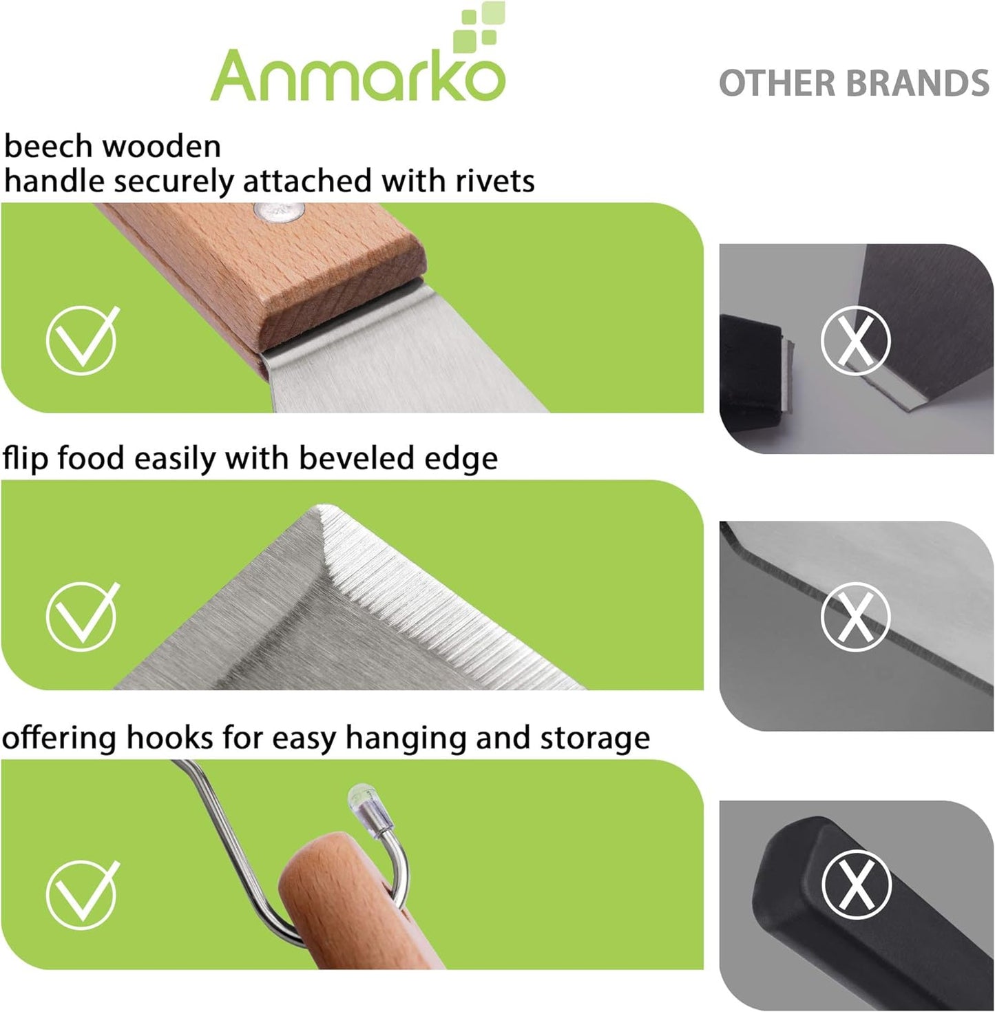 Metal Spatula Set of 4 - Griddle Accessories kit - Grill Flat Spatula Pancake Flipper Hamburger Turner - Metal Utensil Great for BBQ Grill Flat Top Cast Iron Griddle