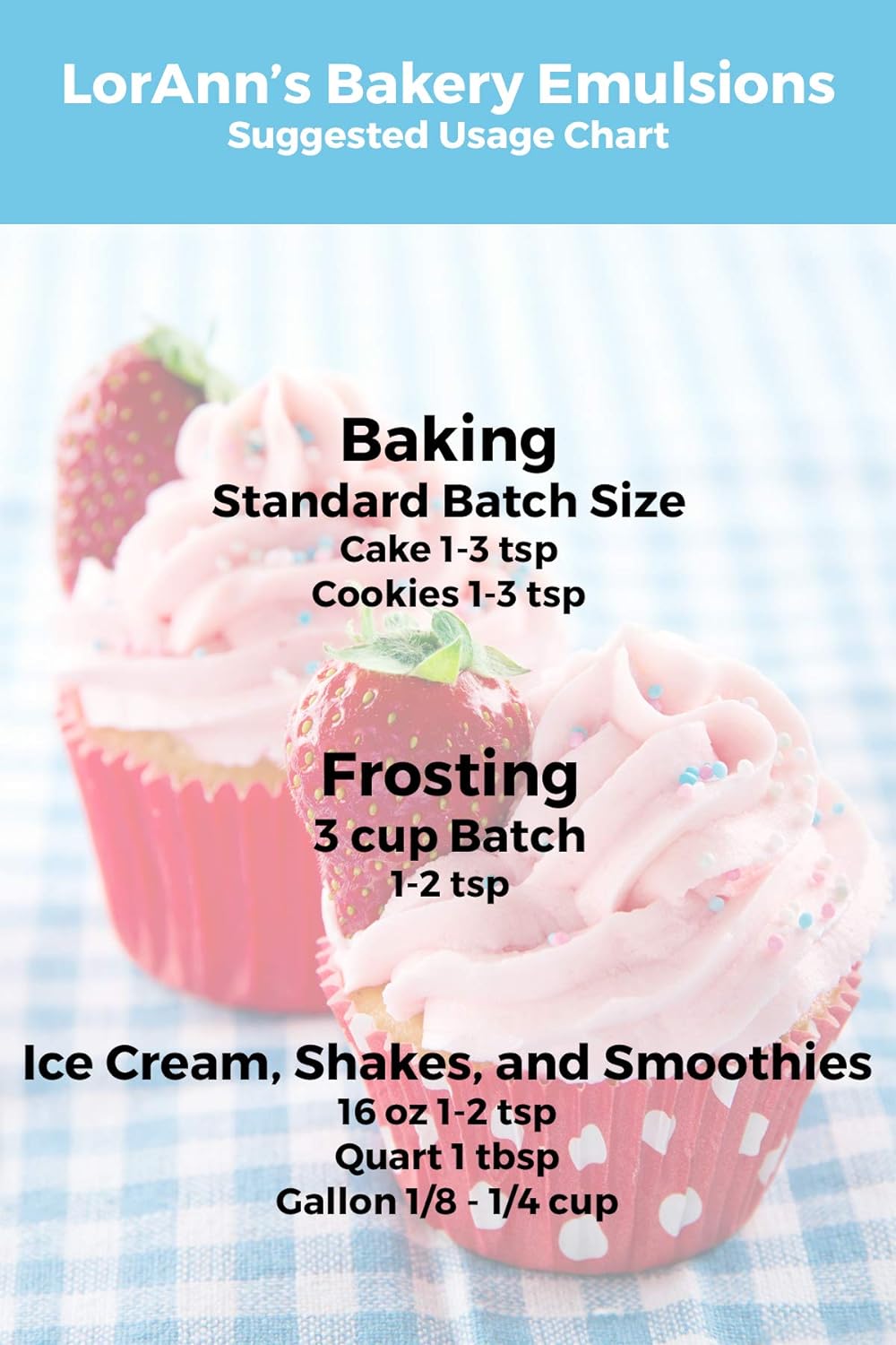 LorAnn Oils Hazelnut Bakery Emulsion: True Essence, Ideal for Boosting Fruit Tones in Cakes, Cookies & Desserts, Gluten-Free, Keto-Friendly, Extract Substitute Essential for Your Kitchen, 16 Oz