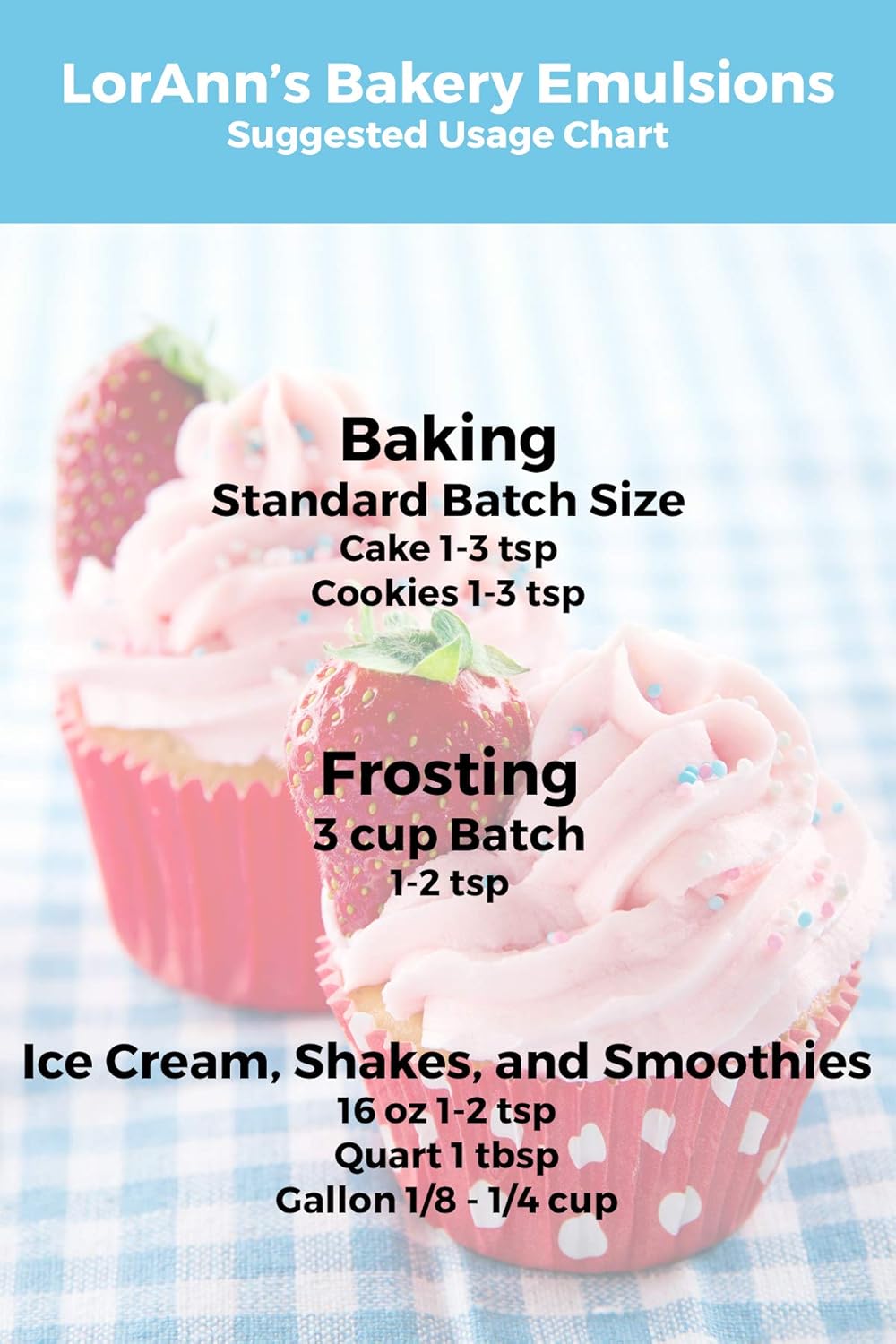 Lorann Oils Pumpkin Spice Bakery Emulsion: Genuine Pumpkin Spice Blend, Perfect for Boosting Fall Flavors in Cakes, Cookies & Desserts, Gluten-Free, Keto-Friendly, Pumpkin Spice Flavoring Essential