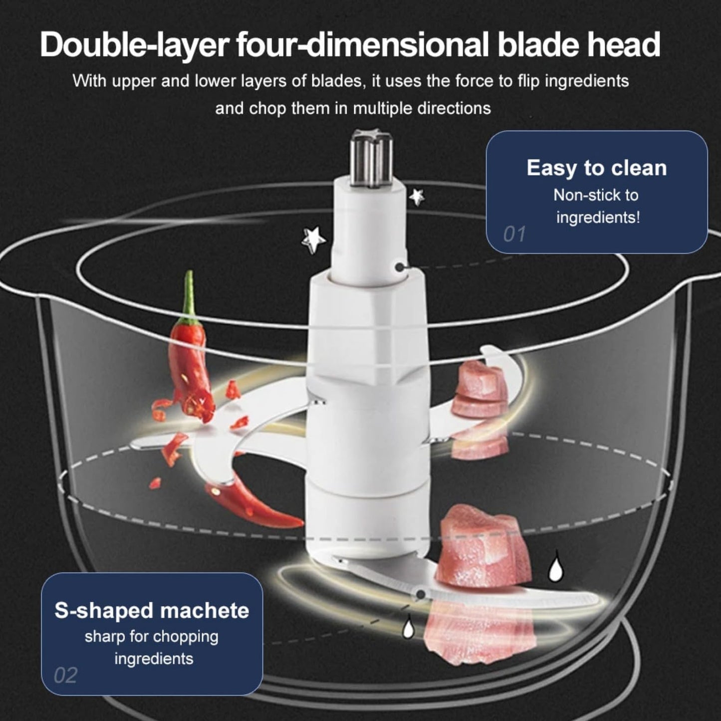 Food Processor, 5-Speed Electric Food Chopper with Vegetable Chopper & Meat Grinder - 2 Bowls (8 Cup Stainless Steel+8 Cup Glass), 300W, 2 Sets of 4 Bi-Level Blades for Vegetable/Fruits/Meat