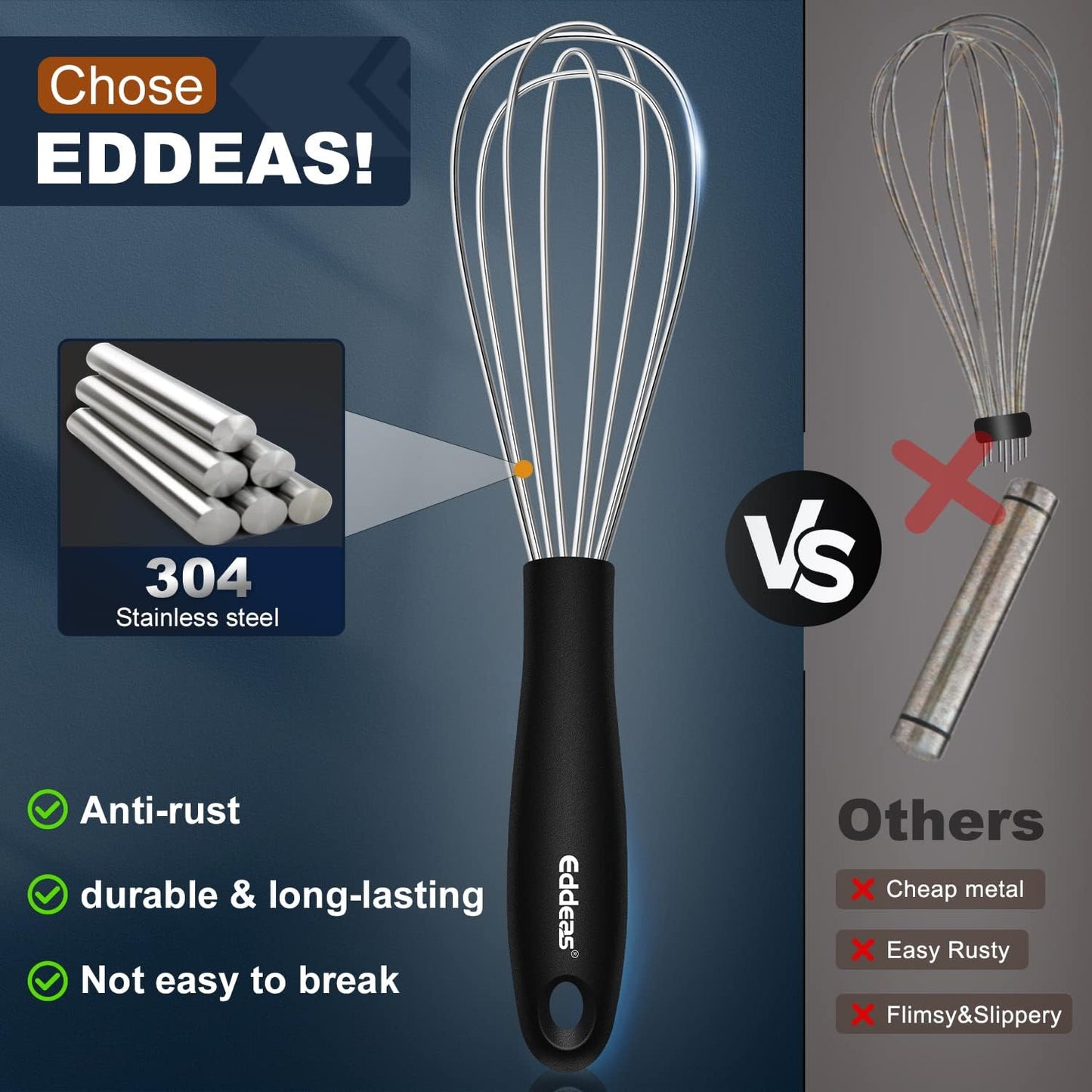 Mini Whisks - Small Whisks （7 and 5.5 inch ）Stainless Steel,Kitchen Balloon Whisk, Sturdy Wires ＆ Strong Handles,Suitable for Egg, Espresso, Hot chocolate, sauces