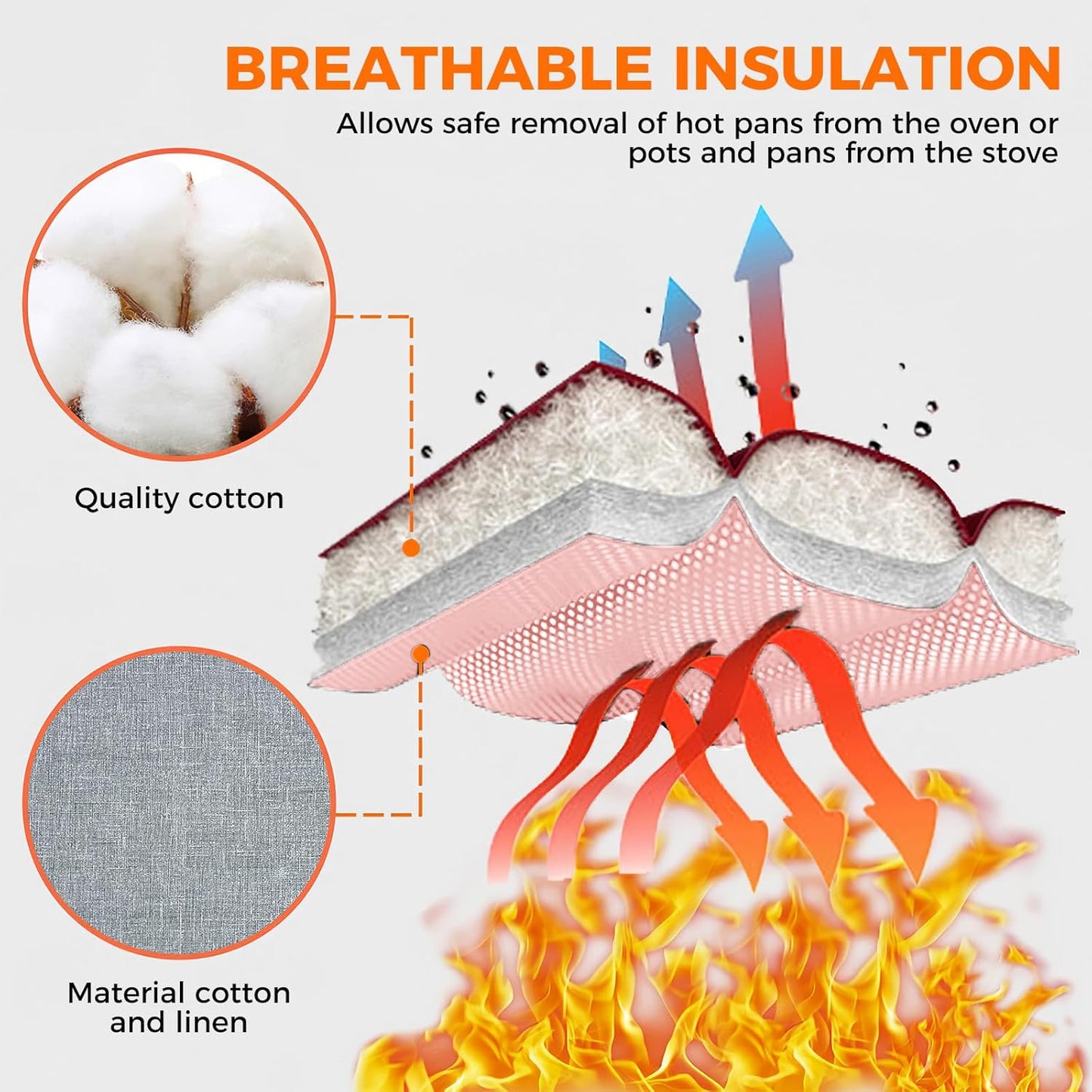 2 Pcs Oven Mitts for Kitchen Heat Resistant Oven Gloves, Soft Cotton Lining, Anti-Slip Silicone Stripe Oven Mitts Heat Resistant Oven Mits, Kitchen Mitt Pair Protect Hands, Cooking Baking Gloves Pink