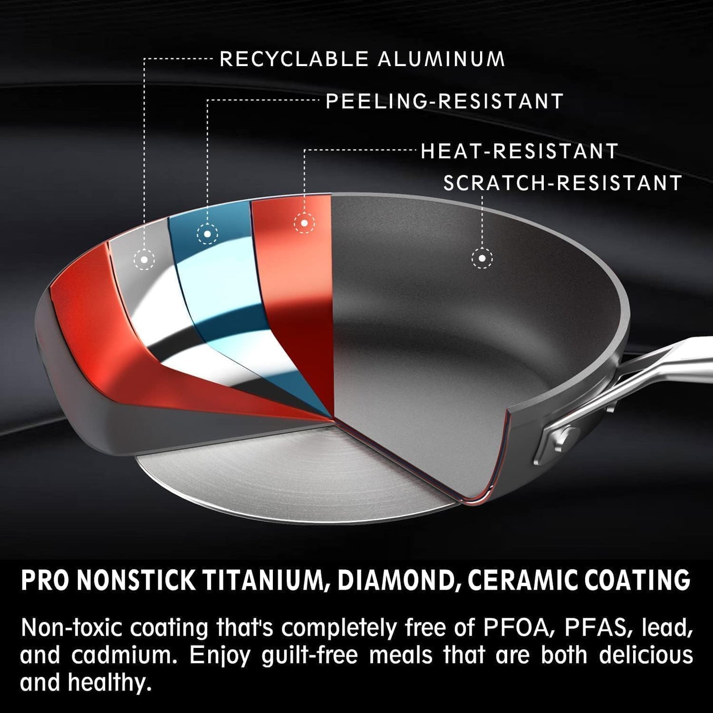 MsMk 11 inch Nonstick Crepe Pan, Titanium and Ceramic Nonstic Coating Flat Skillet Dosa Tawa Tortilla Pan, Large Pancake with Stay-Cool Handle, Induction Compatible, PFOA Free