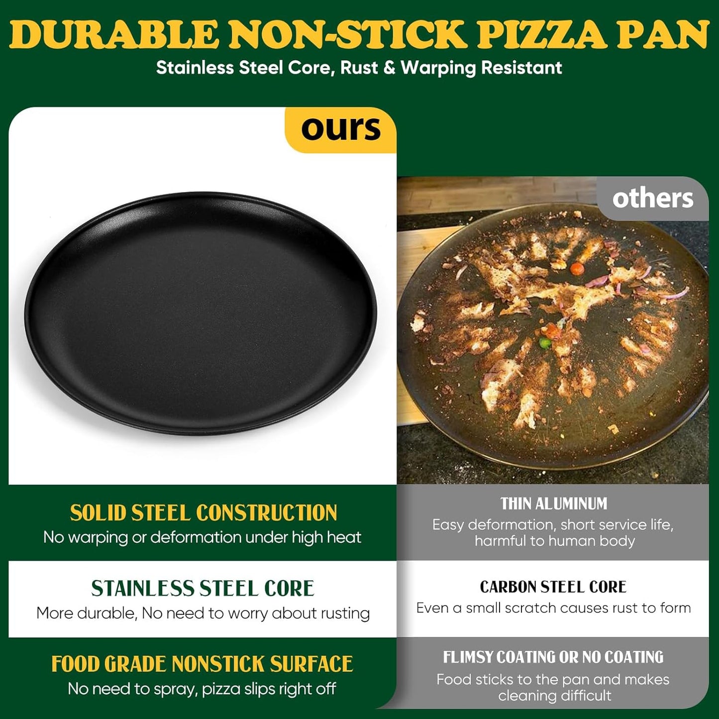 E-far 10 Inch Pizza Pan Set of 2, Nonstick Pizza Pie Pan Tray Platter, Metal Round Baking Sheet Cooking Pan for Oven, Durable & Stainless Steel Core