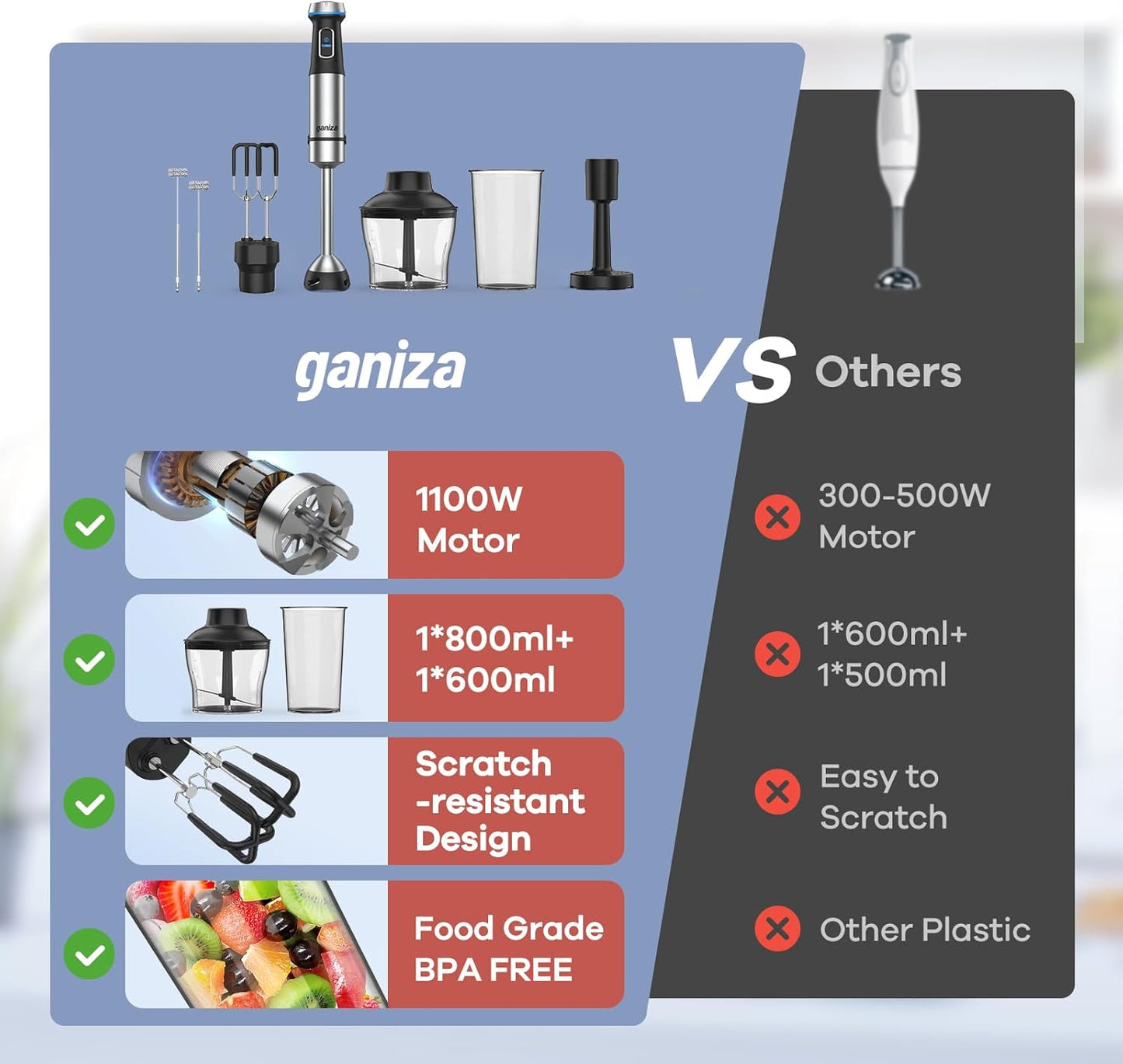 Ganiza Immersion Blender Handheld, 6 in 1 Hand Blender Stainless Steel Blade, 15 Speed Stick Blenders Electric, 800ml Mixing Beaker, 600ml Chopper, Whisk, Frother, Potato Masher