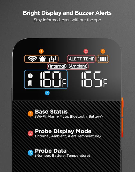 GoveeLife Bluetooth Wireless Meat Thermometer with Standalone Digital Base, WiFi Unlimited Range, ±1.8℉ Accuracy, IP68 Waterproof Real Time Monitoring Probes for Kitchen, BBQ, Grill, Oven, Smoker