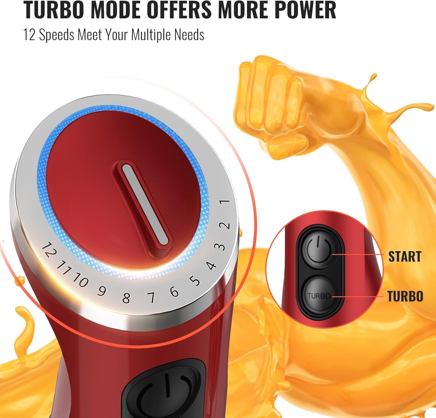 KOIOS 5-in-1 Hand Immersion Blender, 1000W 12 Speed Handheld Blender Stick with Copper Motor Stainless Steel Blade, 600ml Mixing Beaker,500ml Food Processor, Whisk, Milk Frother, Non-BPA, Red