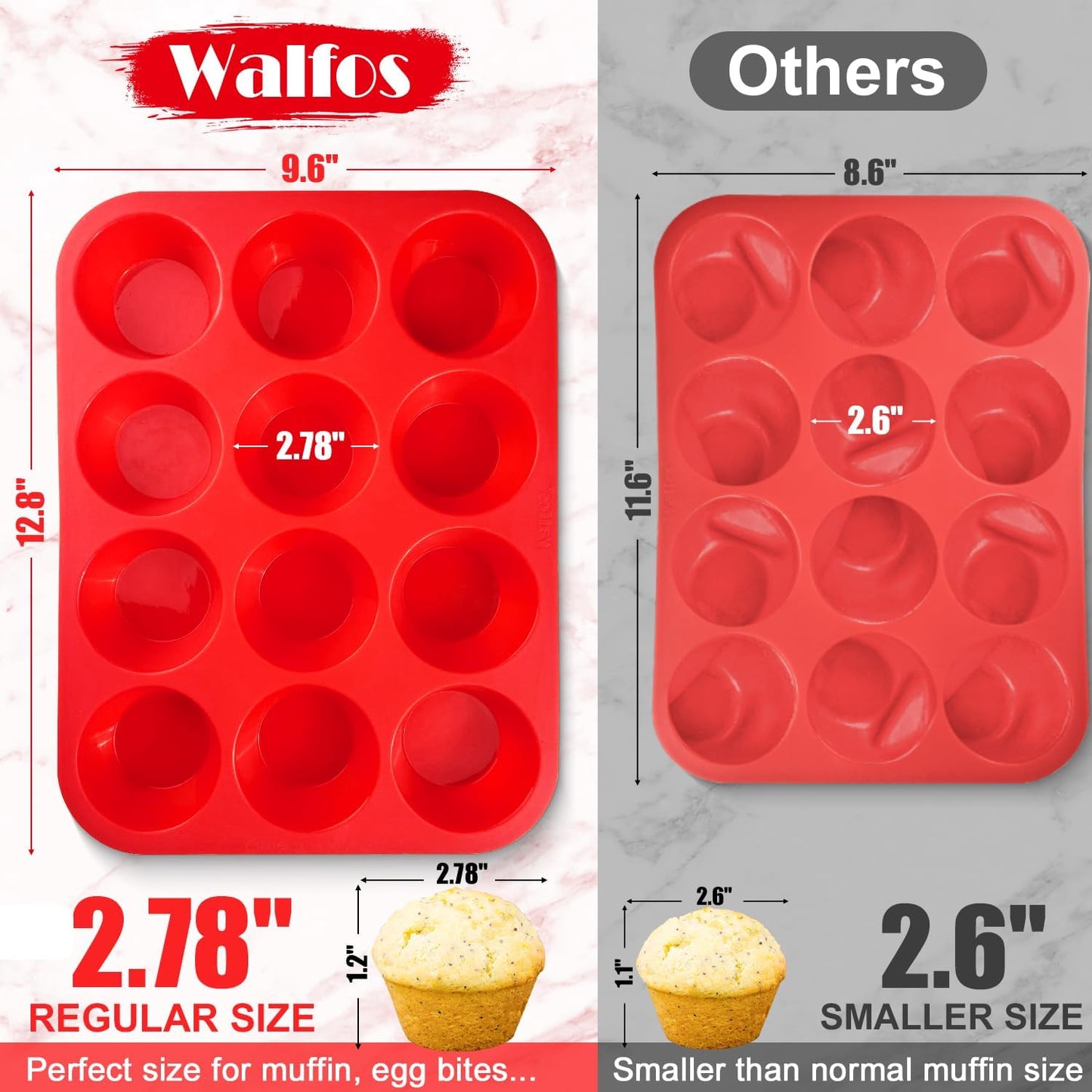 Walfos Muffin Pan Set - 12 Cups Regular Silicone Cupcake Pan, Non-stick and BPA Free, Great for Making Muffin Cakes, Tart, Fat Bombs - Dishwasher Safe, 2-Piece
