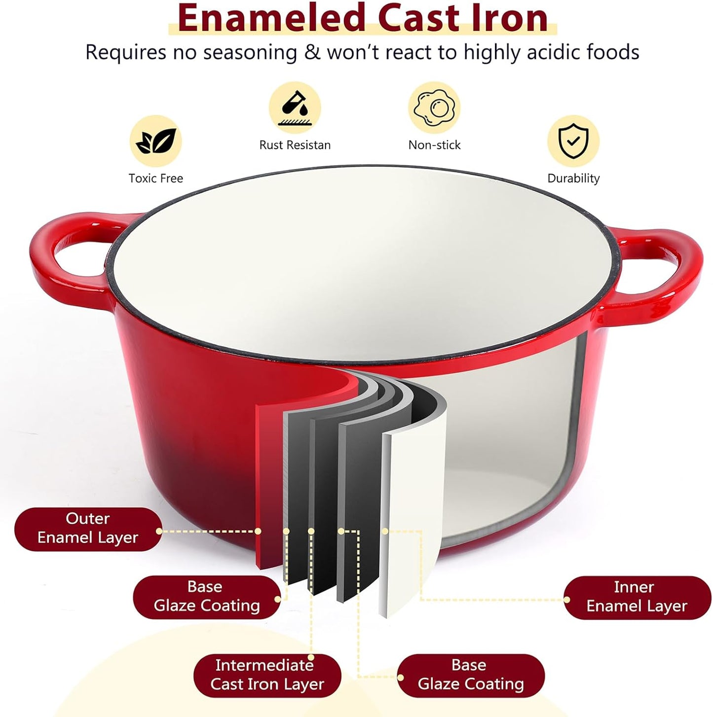 3 Qt Enameled Cast Iron Dutch Oven with Lid, E-far Small Round Nonstick Dutch Oven Pot for Bread Baking Braising Stews Roasting Cooking, Heavy Duty, Induction & Oven Safe - Red