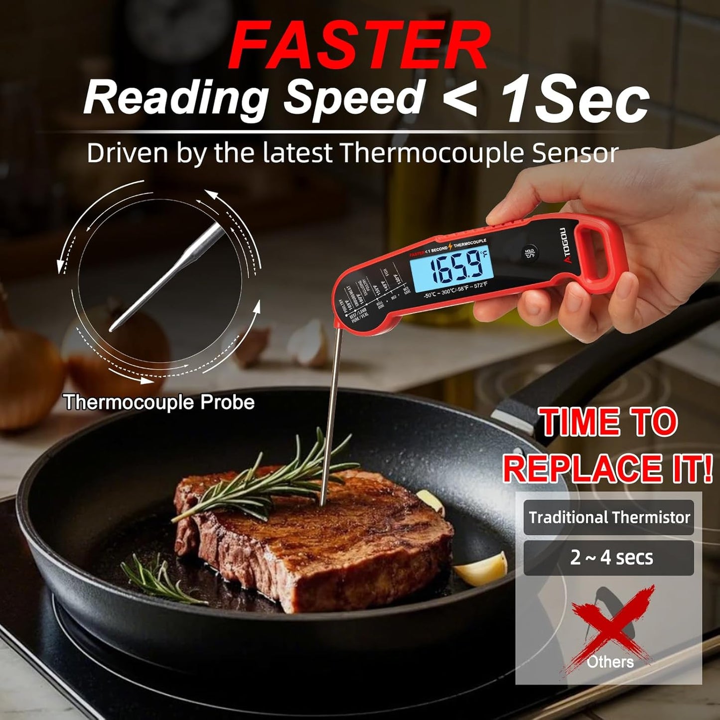 Professional Food & Meat Thermometer, 1 Sec Instant Read & ±0.5℉ Accuracy Driven by Thermocouple Sensor. IP67 Waterproof Digital Thermometer for Cooking, BBQ, Grill Gifts for Men Him Dad Birthday