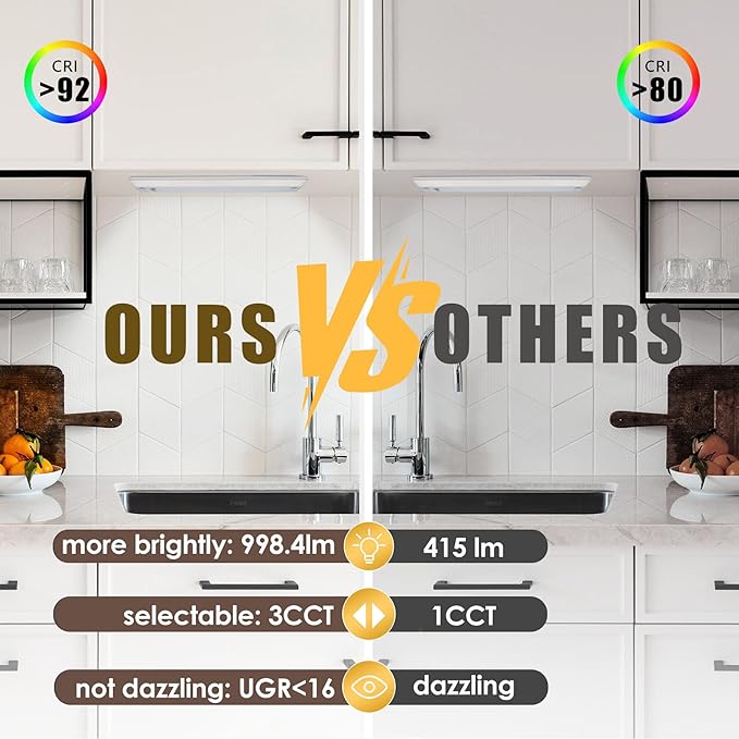 Ansen Hardwired Under Cabinet Lighting, 18inch 15W LED Light for Kitchen/Closet, 998.4lm, CRI>92, R9>90, Dimmable, 3 Color Temperature, 3000K/4000K/5000K(Warm White, Cool White, Daylight)
