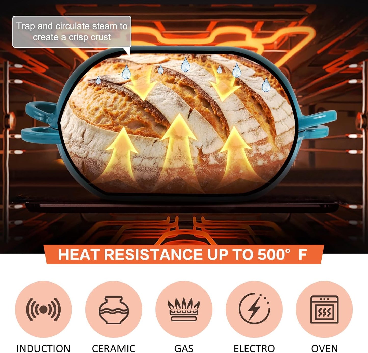 Enameled Cast Iron Bread Oven, 5QT Loaf Cast Iron Bread Pan with Lid, Oval Dutch Oven for Homemade Bread Baking (Gradient Blue-green)