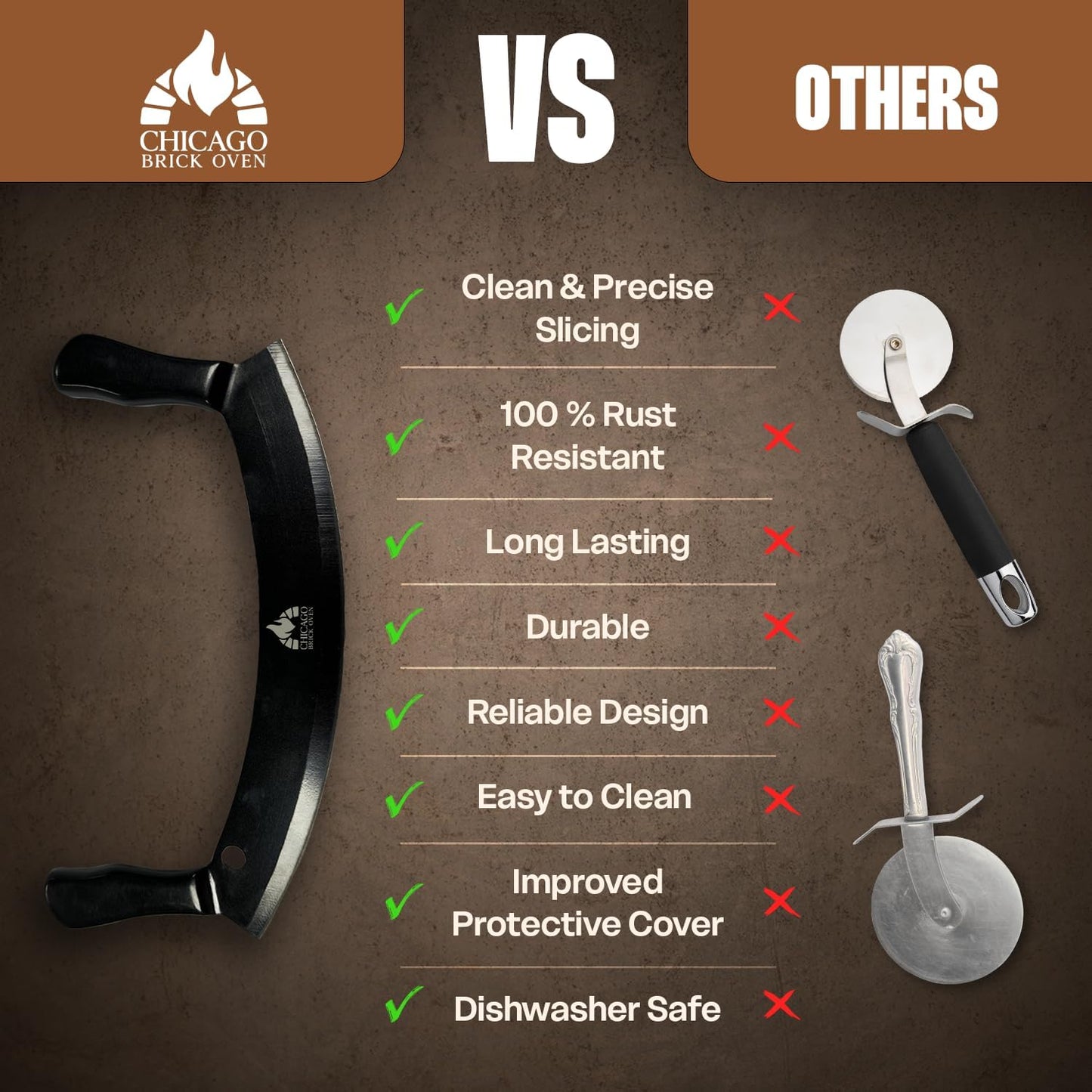 12-Inch Pizza Cutter Rocker Blade – Stainless Steel Mezzaluna Knife with Titanium Coating – Large Professional Pizza Cutter with Protective Cover – Dishwasher Safe