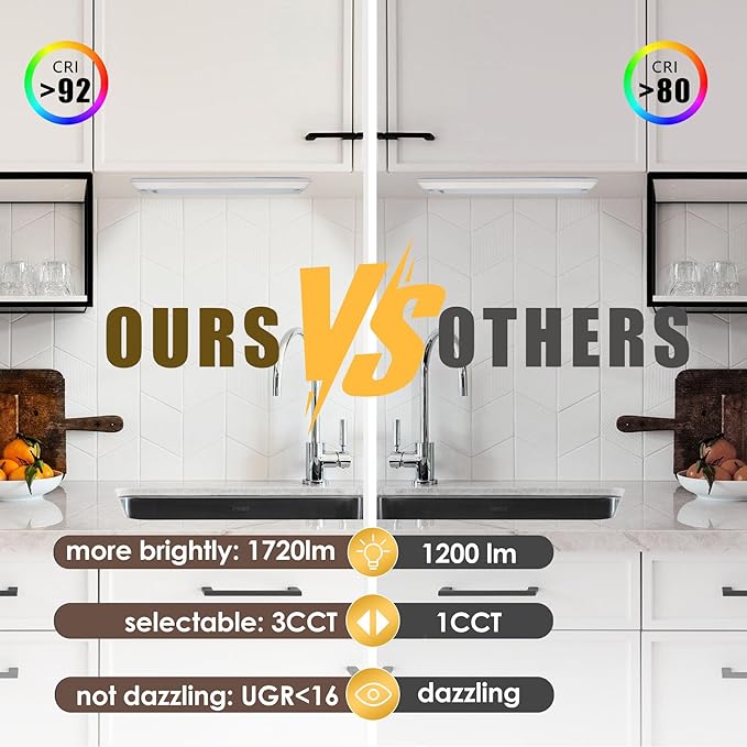 Ansen Hardwired Under Cabinet Lighting, 48in 26W LED Light for Kitchen/Closet, 1720lm, CRI>92, R9>90, Dimmable, 3 Color Temperature, 3000K/4000K/5000K(Warm White, Cool White, Daylight)