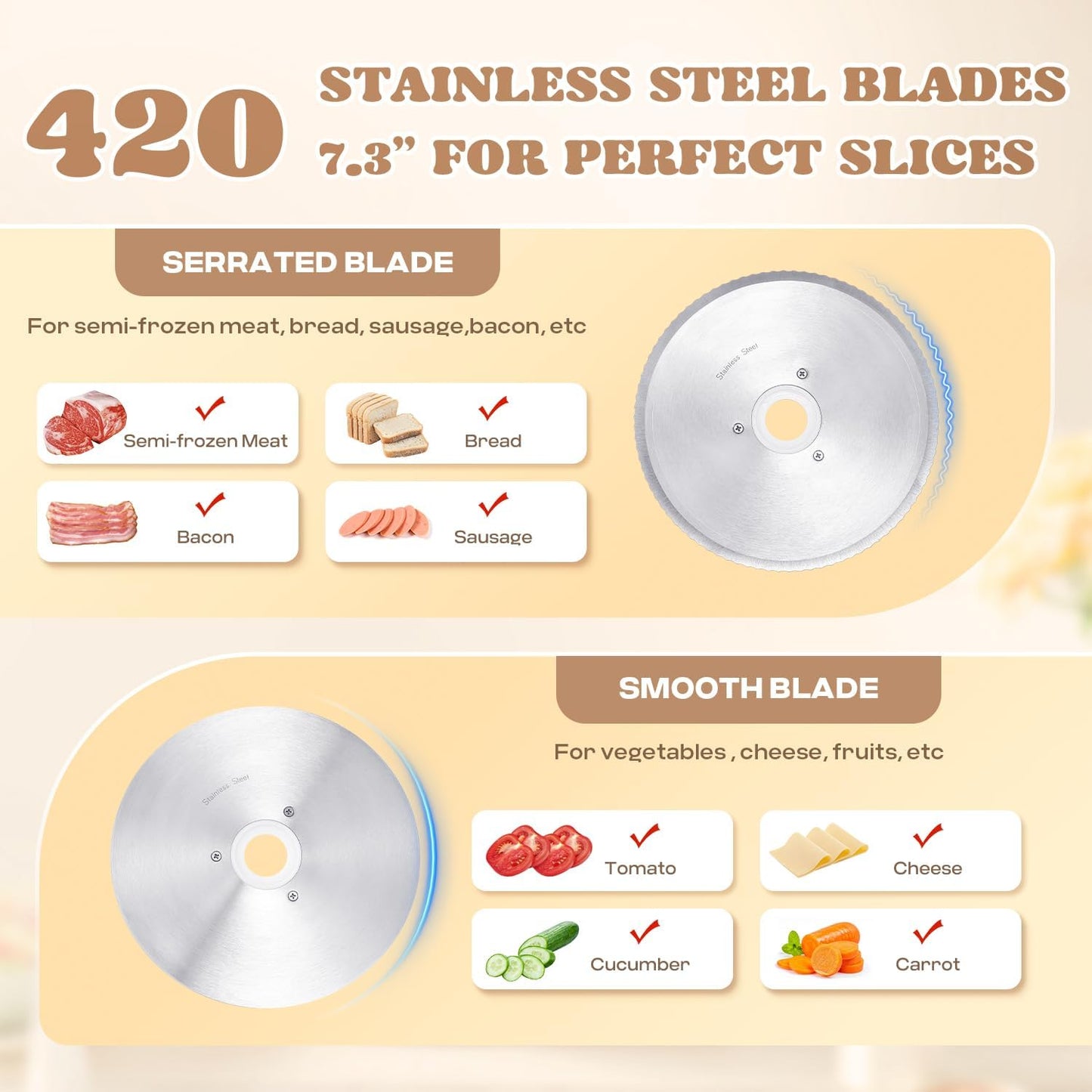 Moongiantgo Electric Meat Slicer 220W, 1-20mm Adjustable Thickness Deli Food Slicer with 2 Removable 7.3" Stainless Steel Blade, Removable Food Platform, Cheese Fruit Bread Slicer for Home,110V