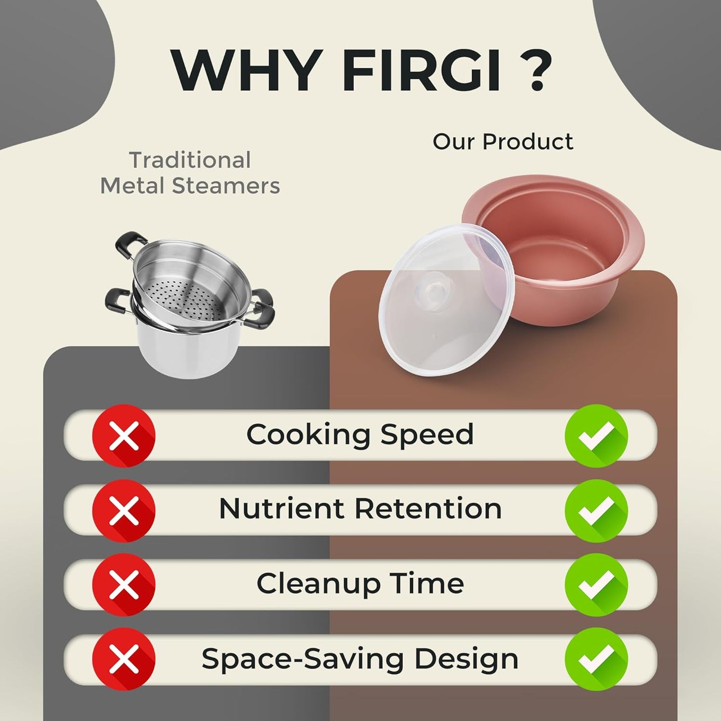 27oz Platinum Silicone Microwave Steamer Pot with Handle & Lid - Korea 100% Food-Grade Steamer Bowl, Heat-Resistant Cooker with Steam Holes, Easy Clean, Dishwasher Safe, Taupe Brown