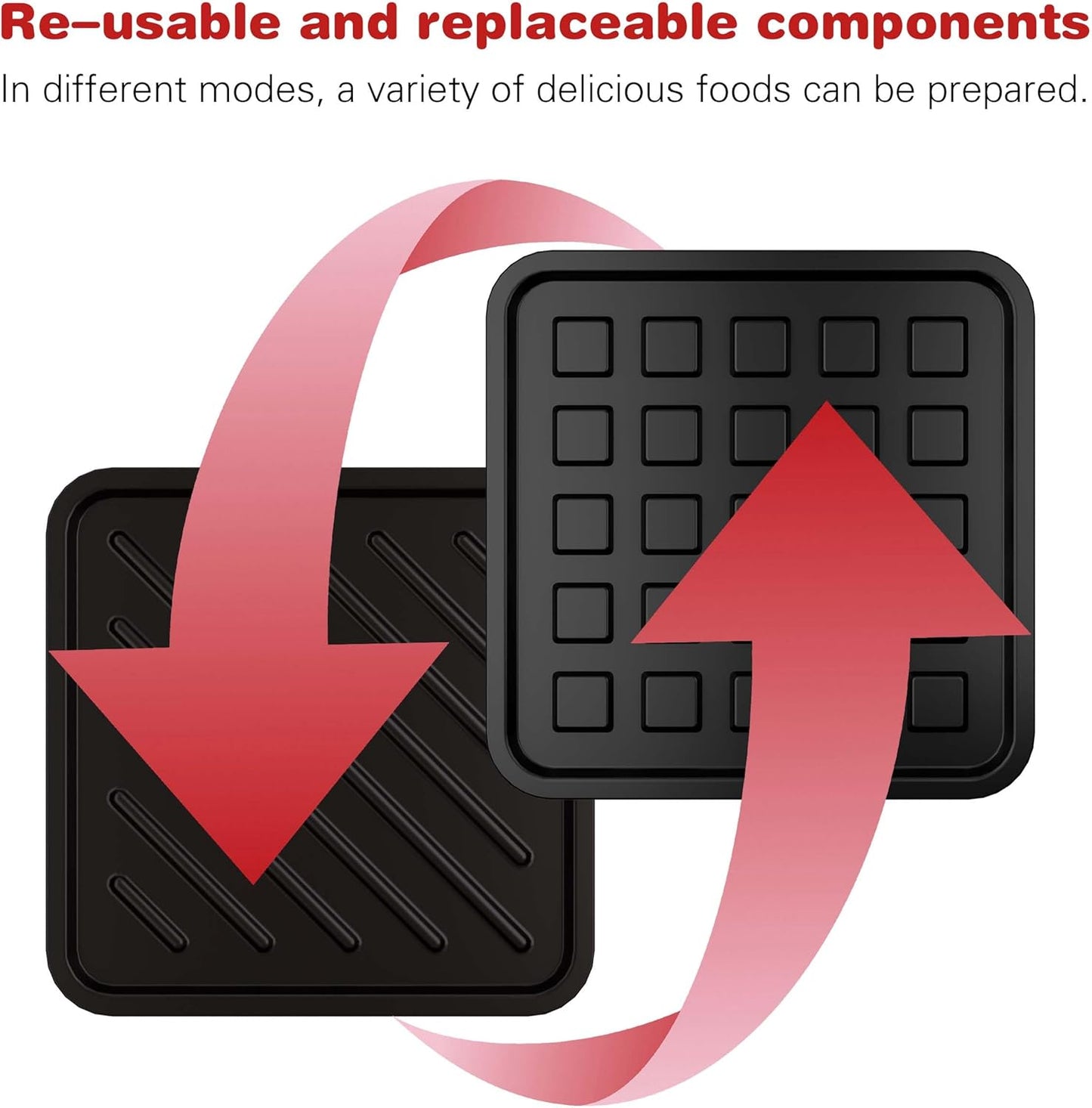 Microwave Grilled Cheese & Breakfast Maker - Fast Cook Waffle, Panini & Sandwich Press (<5 Min), Microwave Cookware, Dishwasher Safe,Easy Clean,2-in-1 Set(4 PCS)