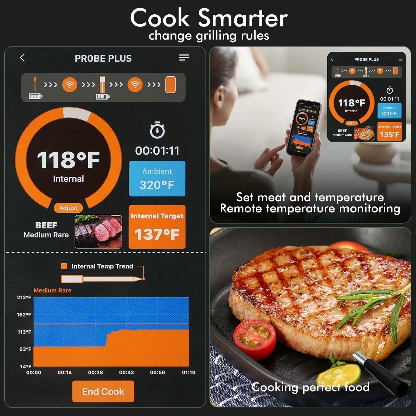 Smart Wireless Meat Thermometer with Thinnest Probe, Bluetooth Food Thermometer, Remote Tracking and Real-Time Readings from Apps, for iOS and Android, for BBQ, Grill, Smoker