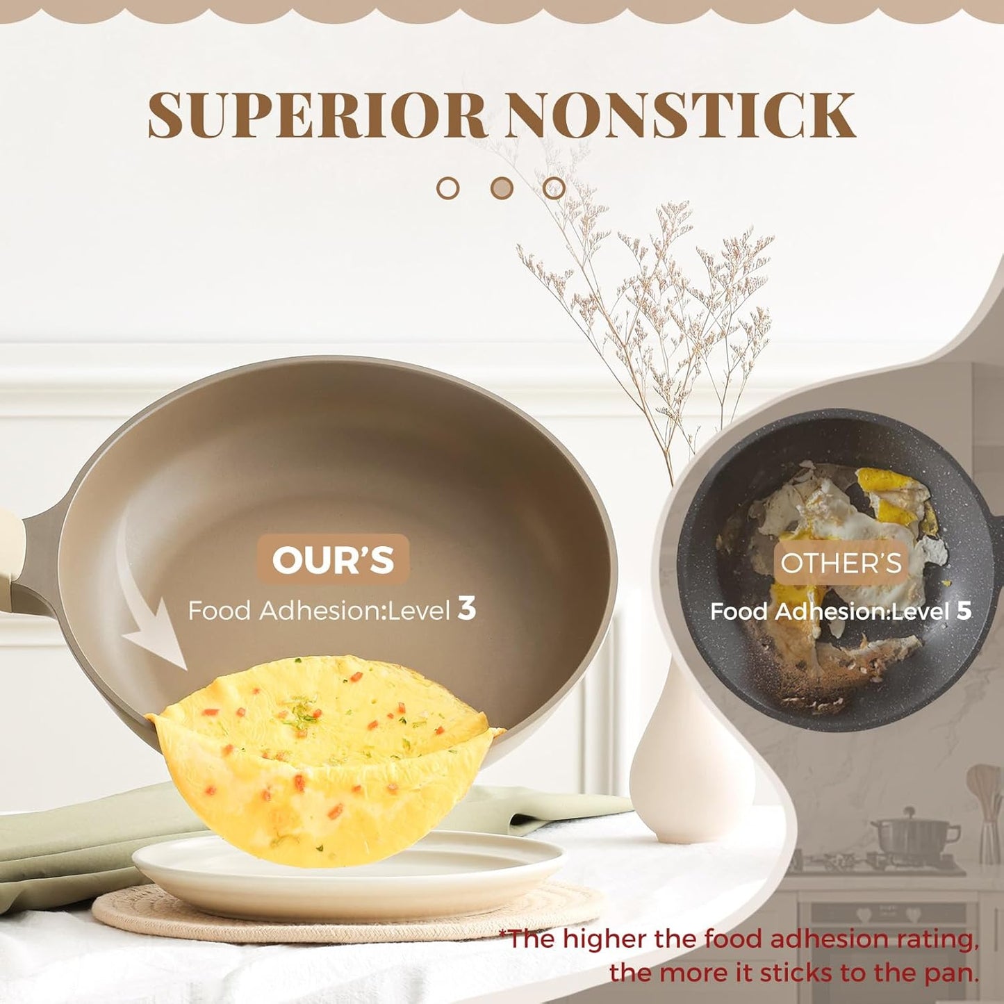 Nonstick Frying Pan, 8/10/12 Inch Stain/Scratch/Crack Proof Chef Pan, Healthy Skillet, PFOA Free Omelet Pan, Dishwasher & Oven Safe, Induction Compatible (10-Inch, Natural Linen)