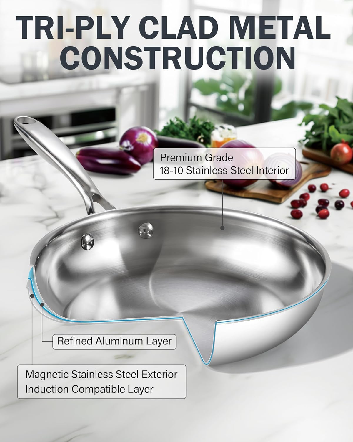 Cooks Standard Frying Pan Stainless Steel, 12-Inch Multi-Ply Clad wok Stir Fry Pan Kitchen Skillet, Silver