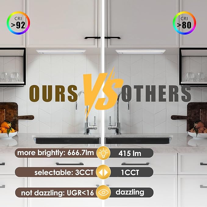 Ansen Hardwired Under Cabinet Lighting, 12in 10W LED Light for Kitchen/Closet, 666.7lm, CRI>92, R9>90, Dimmable, 3 Color Temperature, 3000K/4000K/5000K(Warm White, Cool White, Daylight)