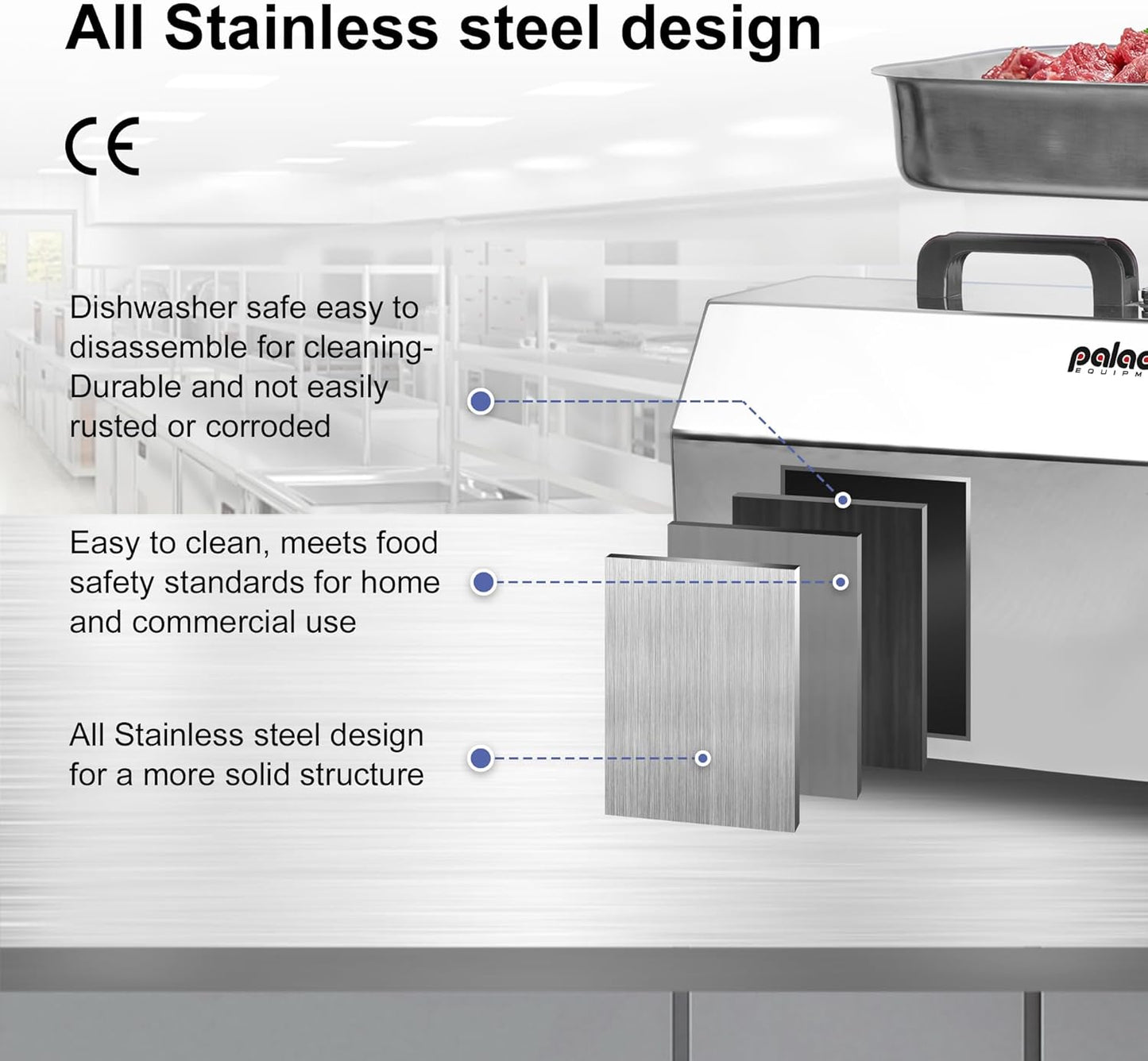 #32 Electric Commercial Meat Grinder Machine, 21 lbs Per Minute, 2 HP Heavy Duty Stainless Steel Meat grinder with sausage sufffer, Ideal for deer processing, Pet Food,Heavy Use