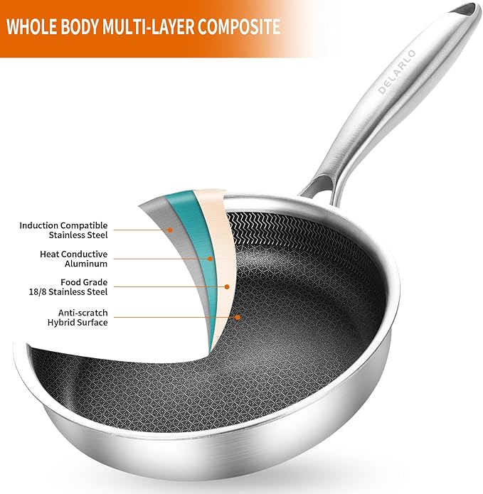 DELARLO Tri-Ply Stainless Steel 5.5 Inch Omelet Pans, Small Frying Pan Compatible with All Cooktops 500℉,Oven Safe Mini Skillet