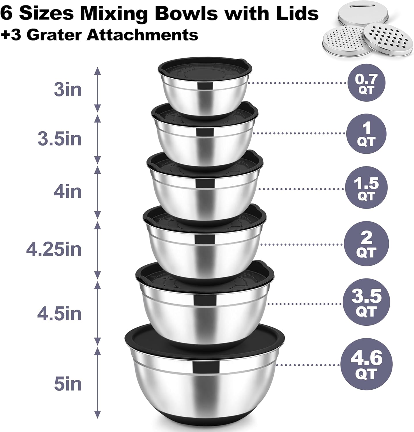 TeamFar Mixing Bowls, Stainless Steel Nesting Salad Bowl with Lids & 3 Graters, For Kitchen Cooking Serving Prepping, Airtight & Non-Slip, Size 4.6/3.5/2/1.5/1/0.7 QT, Set of 5 & Black