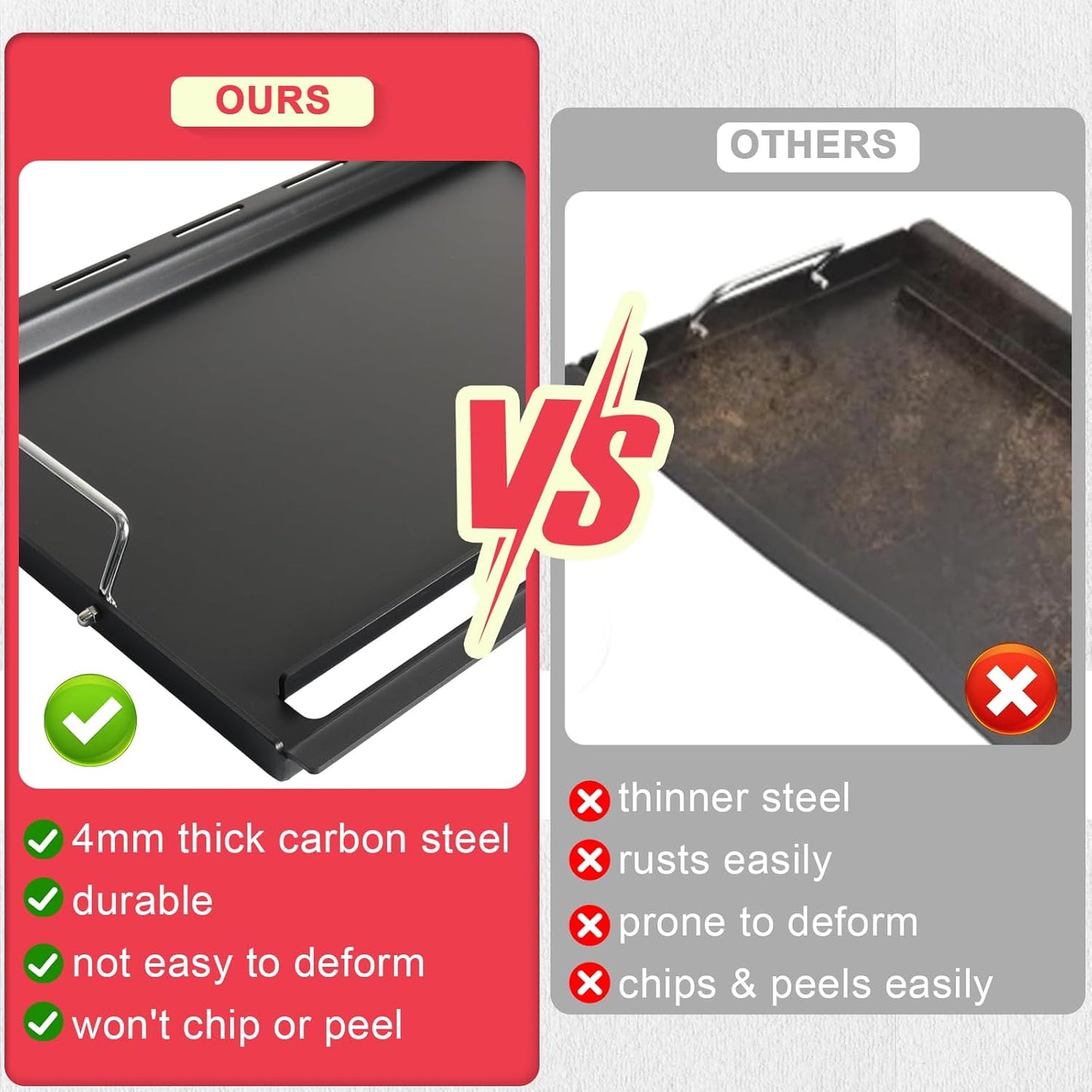 DcYourHome 7524 Griddle Insert for Weber Gas Grill Genesis 300 Griddle Genesis E310 S310 S320 E320 S330 EP320 EP310 EP330 Parts, Carbon Steel Full-Size Flat Top Griddle Plate with Handles, Heavy Steel