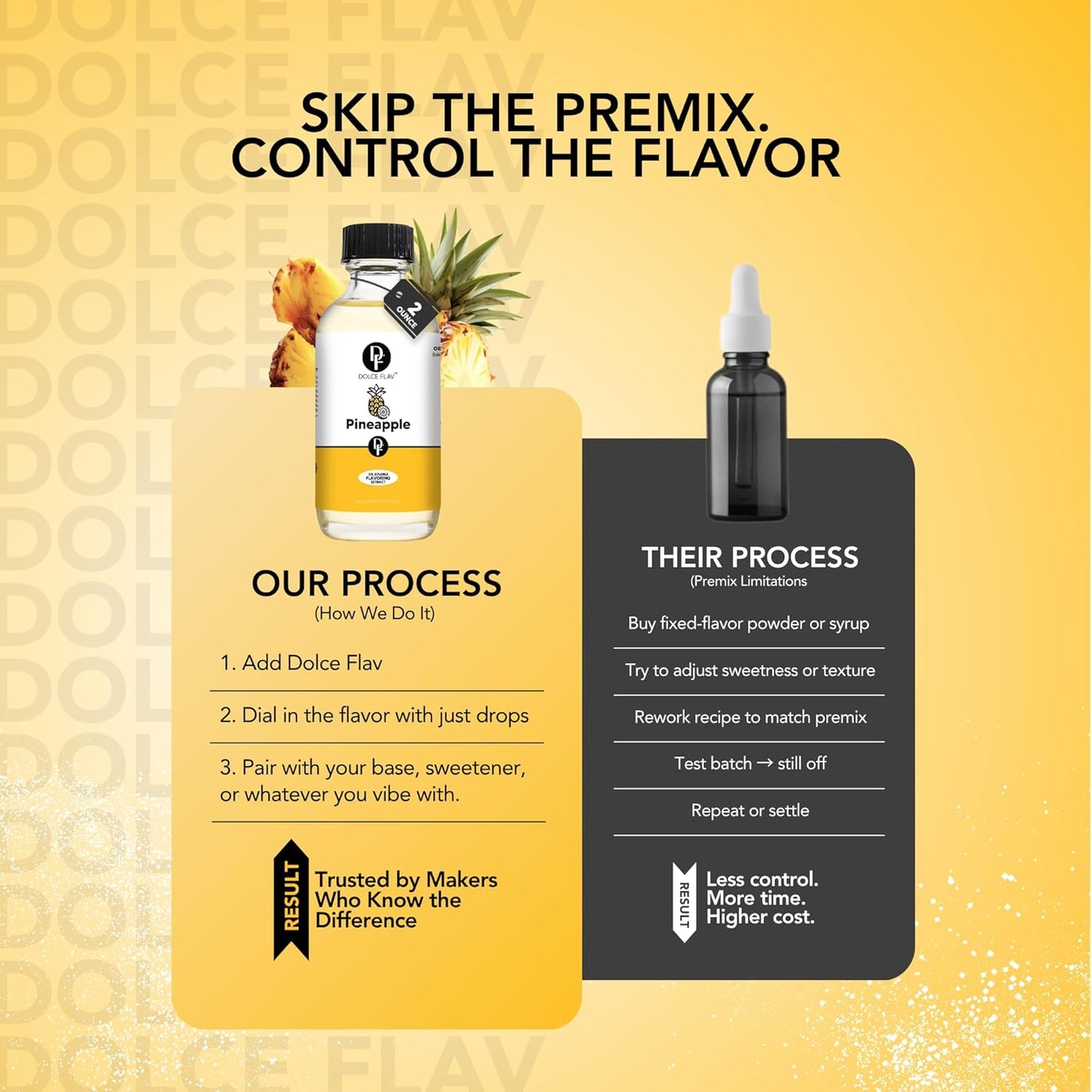 Dolce Flav Pineapple Extract – 2 Ounce Oil-Soluble Kosher, Sugar-Free, Concentrated Tropical Flavor for Candy, Chocolates & Desserts, Includes Measured Dropper