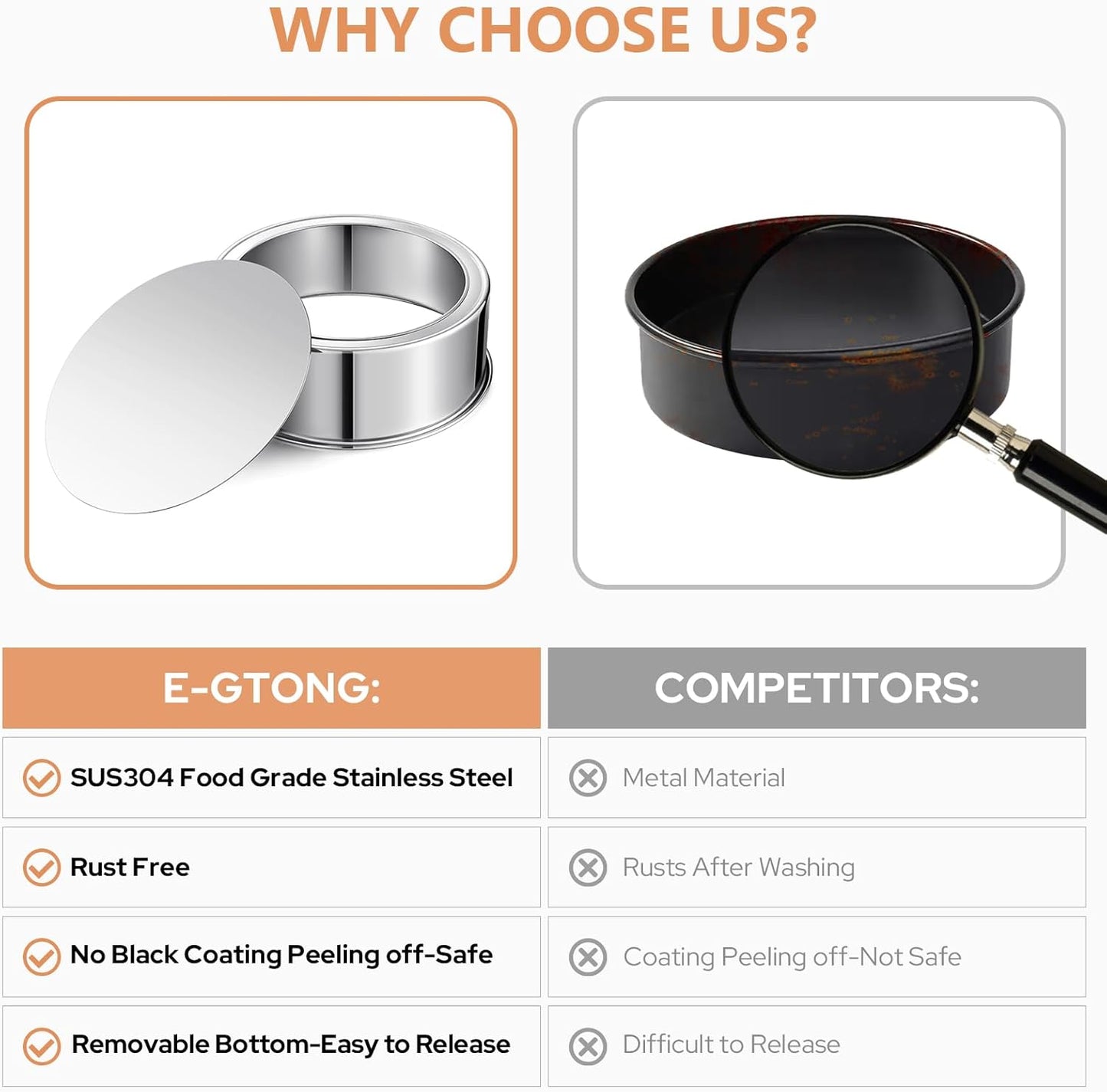 9 Inch Cake Pan, Removable Bottom & Easy Releasing, Leakproof & Nonstick Cake Baking Pan, 304 Stainless Steel Round Cake Pan, Non-Toxic & Healthy, Dishwasher Safe