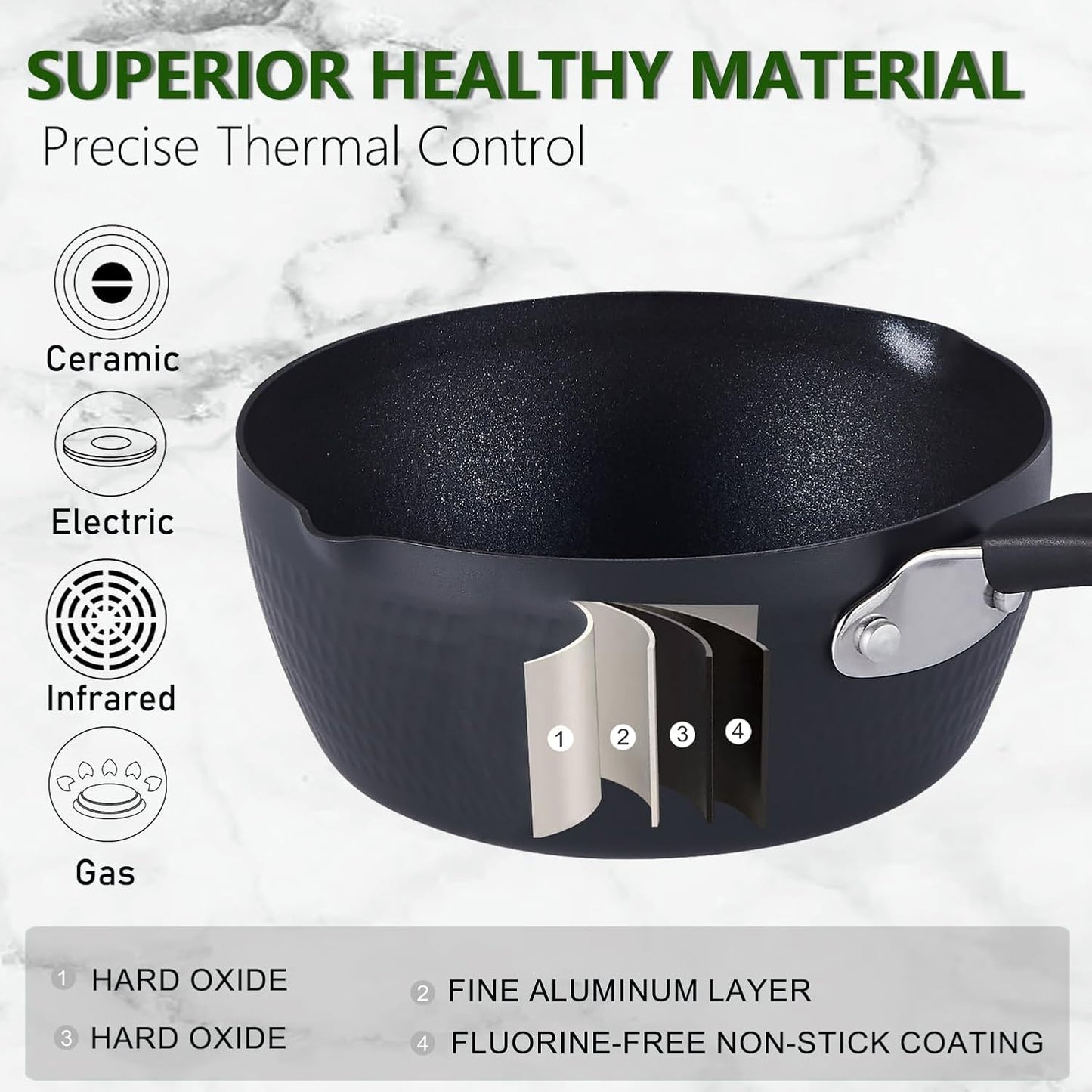 Nonstick Small Sauce Pan with Lid, 2.4QT Yukihira Sauce pan with Pour Spouts, Multipurpose Handy Little Saucepan with Stay Cool Handle, Small Pots for Cooking, Soups, Noodles, Milk