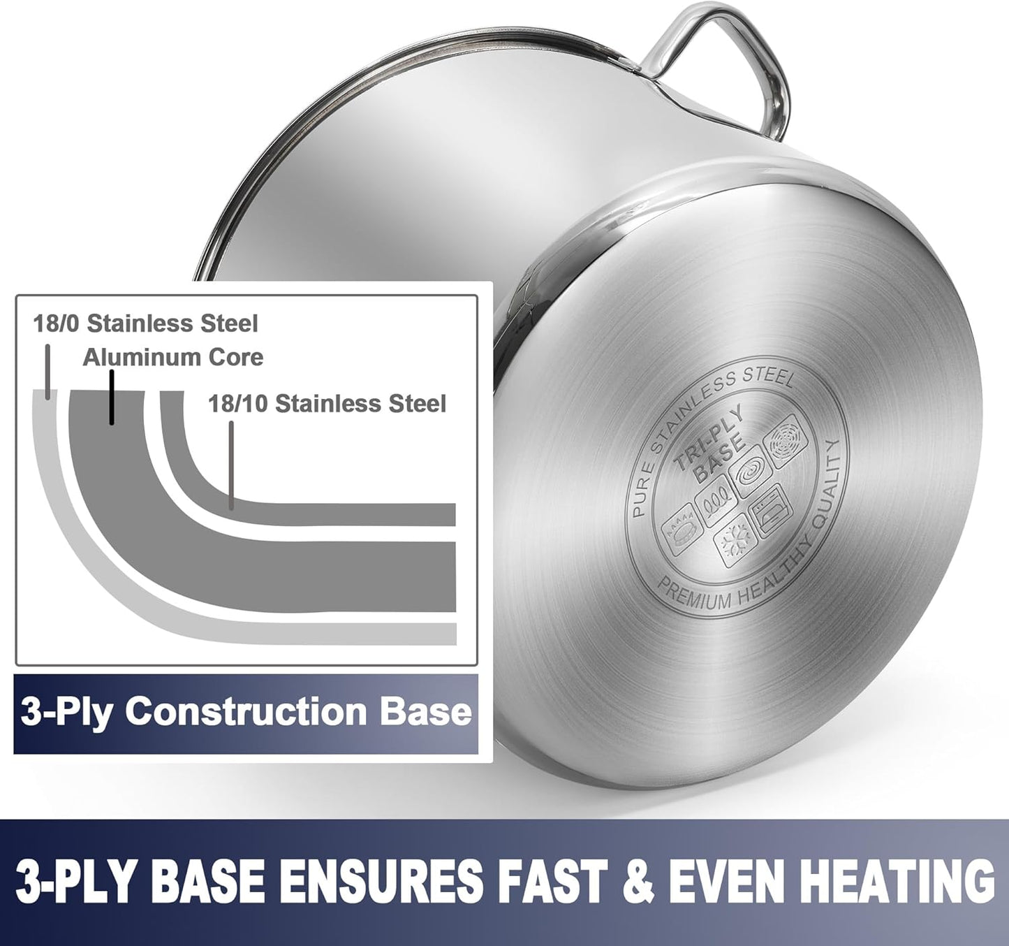 20 QT Stainless Steel Large Stock Pot, LIANYU Heavy Stockpot with Glass Lid, Deep Soup Canning Pot for Stewing Simmering, Tri-ply Base for Induction, Halogen Cooktops, Dishwasher Safe