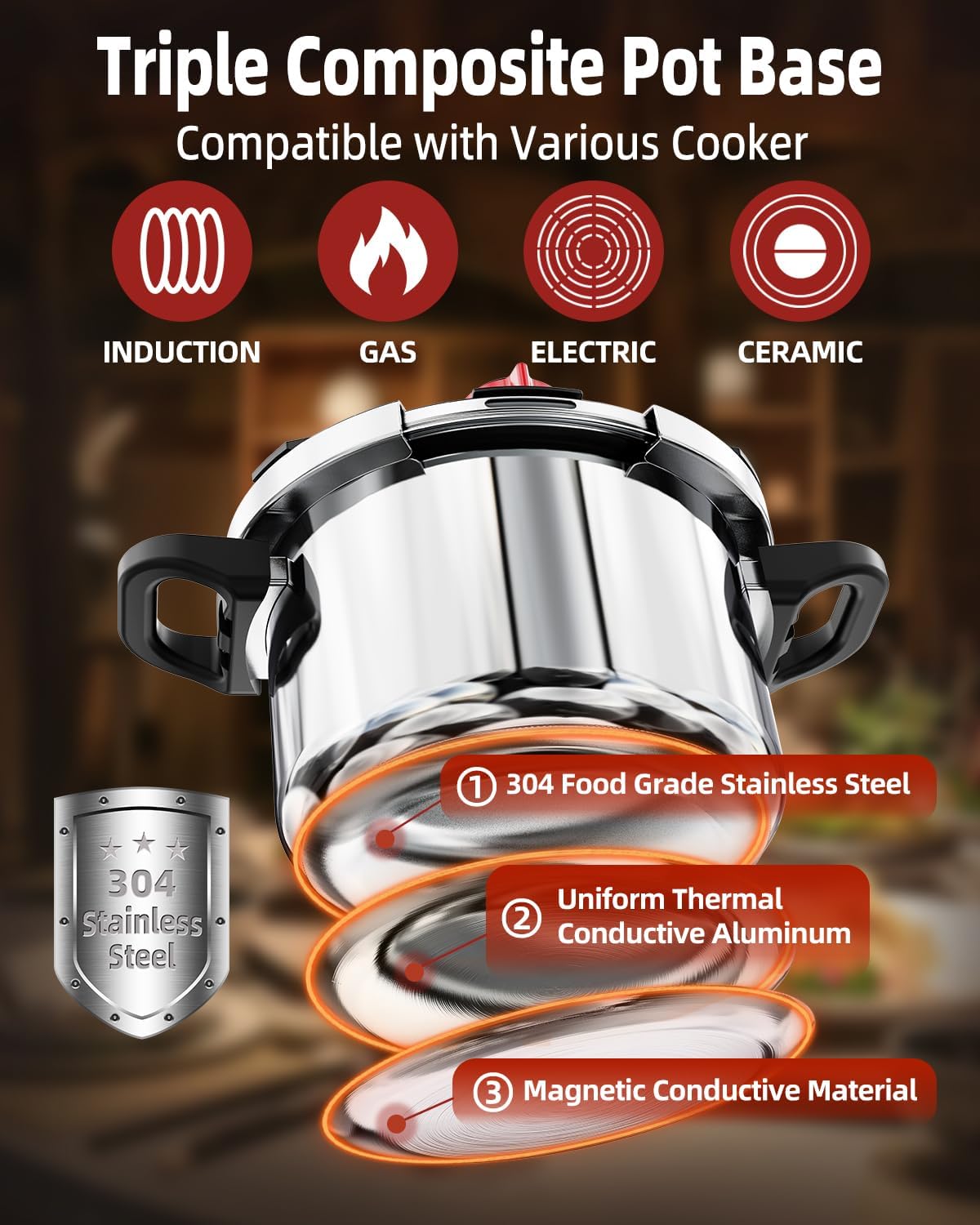 3-In-1 304 Stainless Steel Pressure Cooker 13 Quart: [Explosion-Proof] [3 PSI Settings], One-Hand Locking Pressure Canner, Induction Compatible, Glass Lid & Steamer Rack Included, Olla de Presion