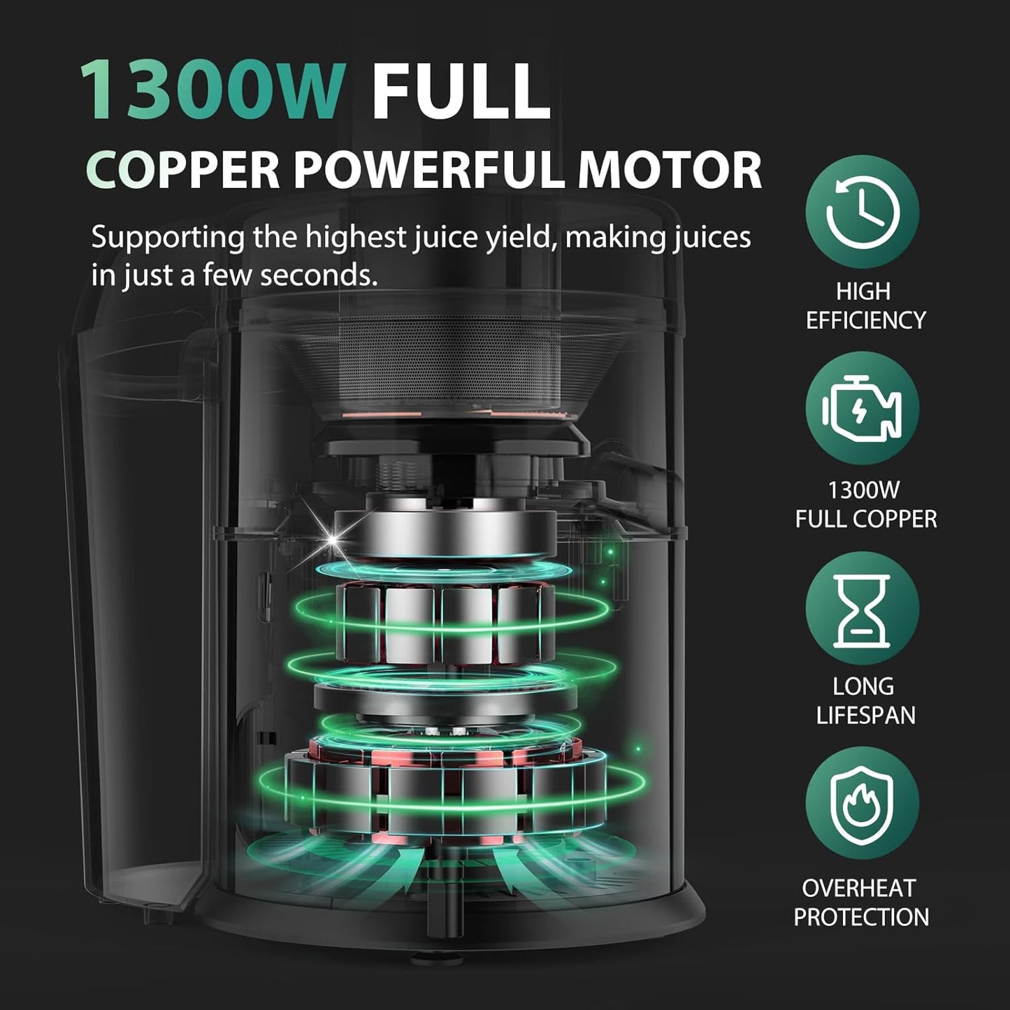 1300W KOIOS Centrifugal Juicer Machines, Juice Extractor with Extra Large 3inch Feed Chute, Full Copper Motor, Titanium-Plated Filter, High Juice Yield, 3 Speeds Mode, Brush included, Non-BPA, Green