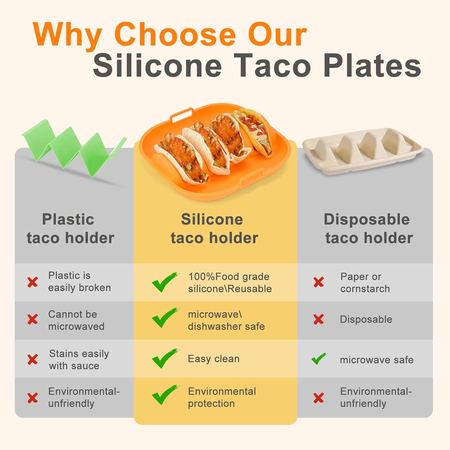 Silicone Taco Holder 2 Pack,10.2in Upgrade Reusable Taco Plates with Dividers,Fiesta Tacos Holder Tray.Taco Serving Plates, Dishwasher & Microwave Safe(2, ORANGE+YELLOW)
