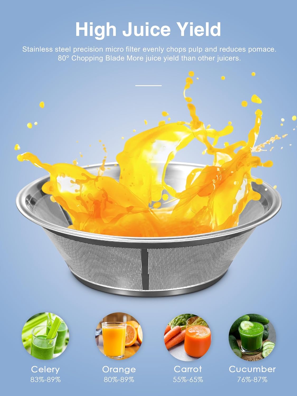 QCen Juicer Machine, 500W Centrifugal Juicer Extractor with Wide Mouth 3” Feed Chute for Fruit Vegetable, Easy to Clean, Stainless Steel, BPA-free (Metallic Red)