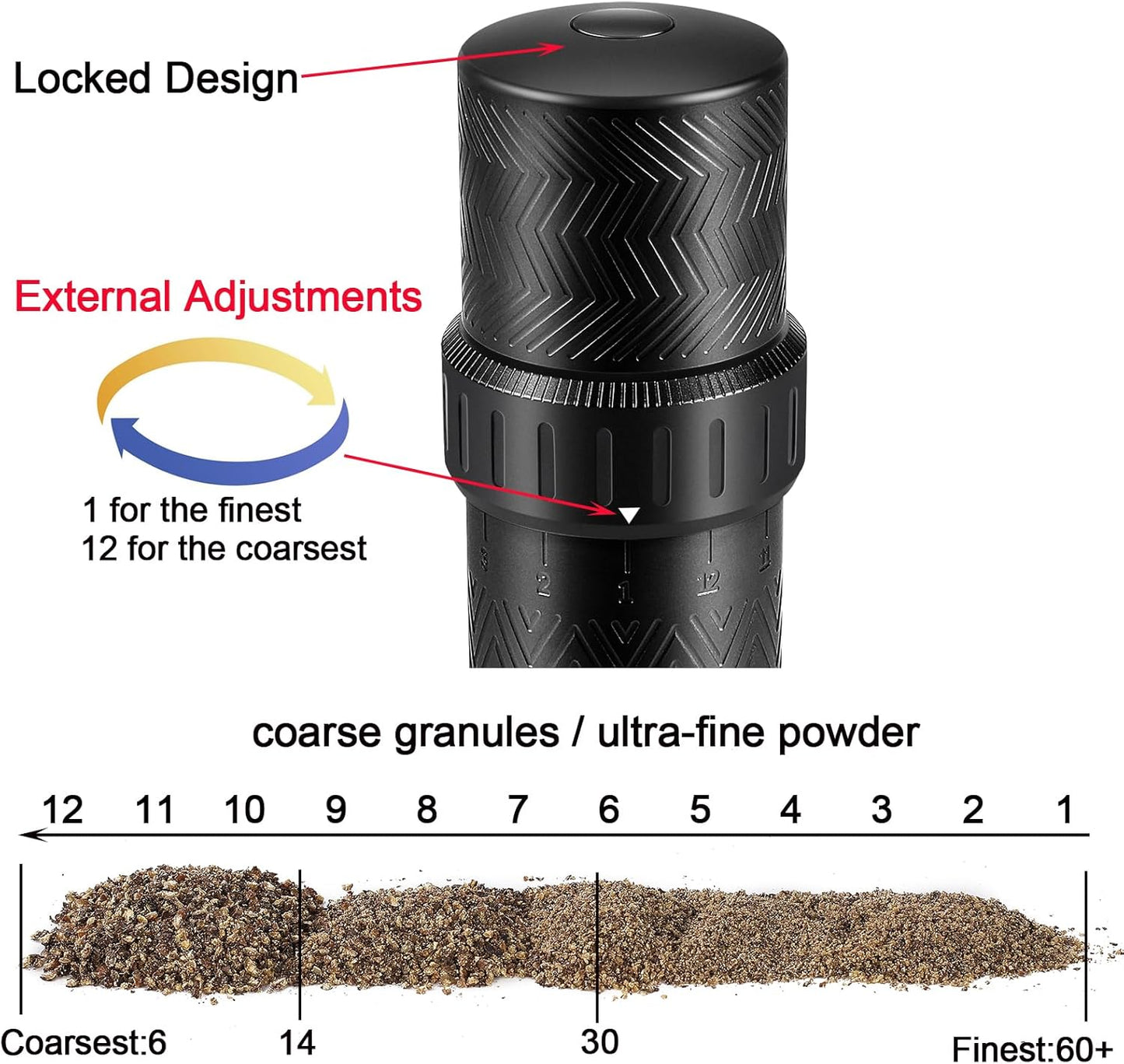 Heavy Duty Manual Pepper Grinder with More Pepper Output, Professional Grade Pepper Mill Refillable Set and Coarseness Can Be Adjusted Externally