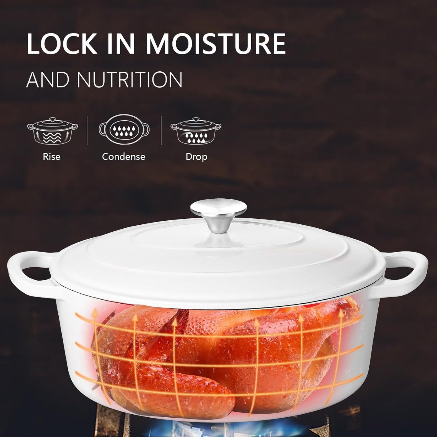 7 Quart Oval Dutch Oven with Lid, Leonyo 7QT Enameled Oval Cast Iron Dutch Oven for Sourdough Bread Breaking, Heavy Duty Cookware for Braising, Stews, Roasting, White