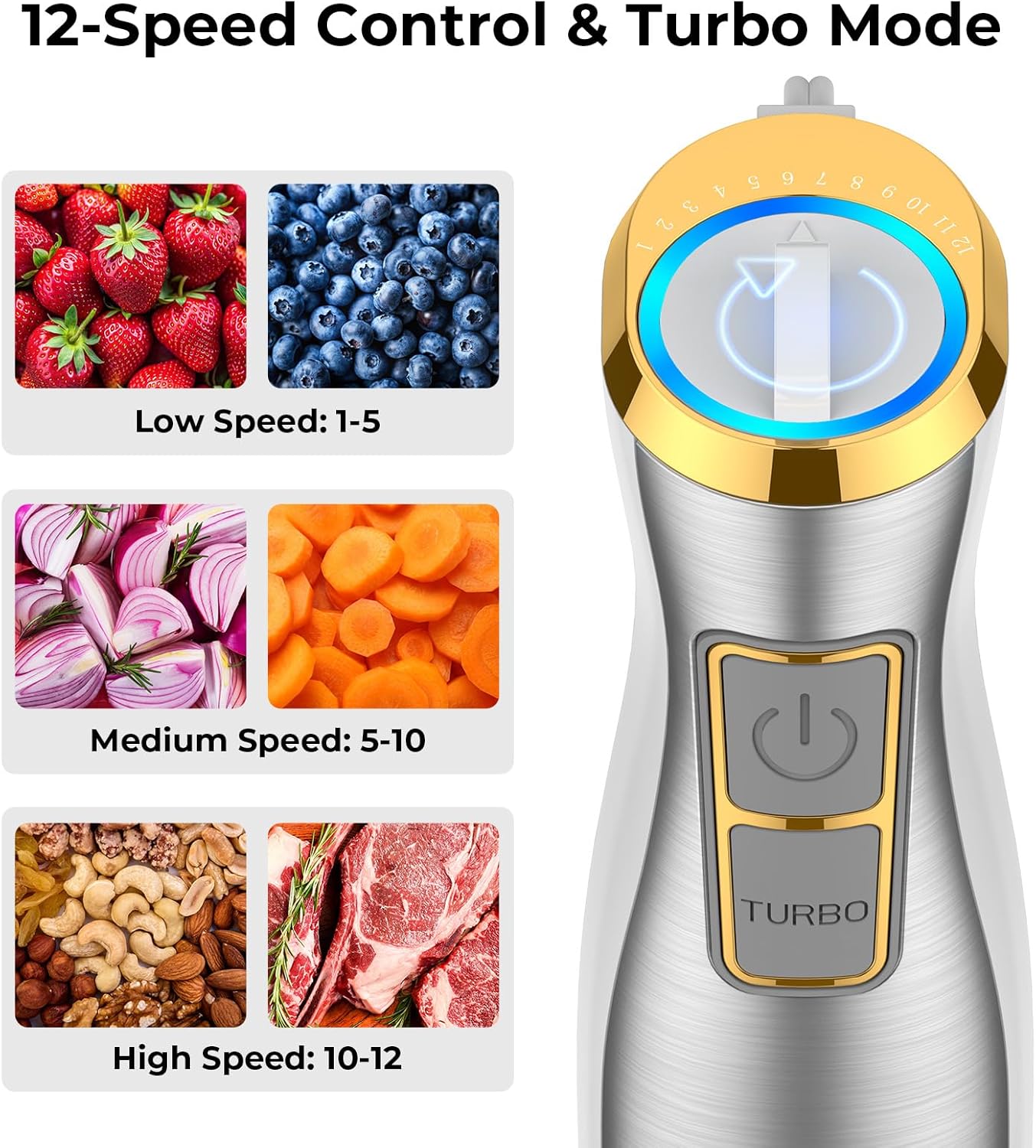 KOIOS Immersion Blender, 1100W 5-in-1 Multi-Purpose Hand Blender, 12-Speed, 600ml Beaker, 500ml Chopper, Egg Whisk, Milk Frother, White