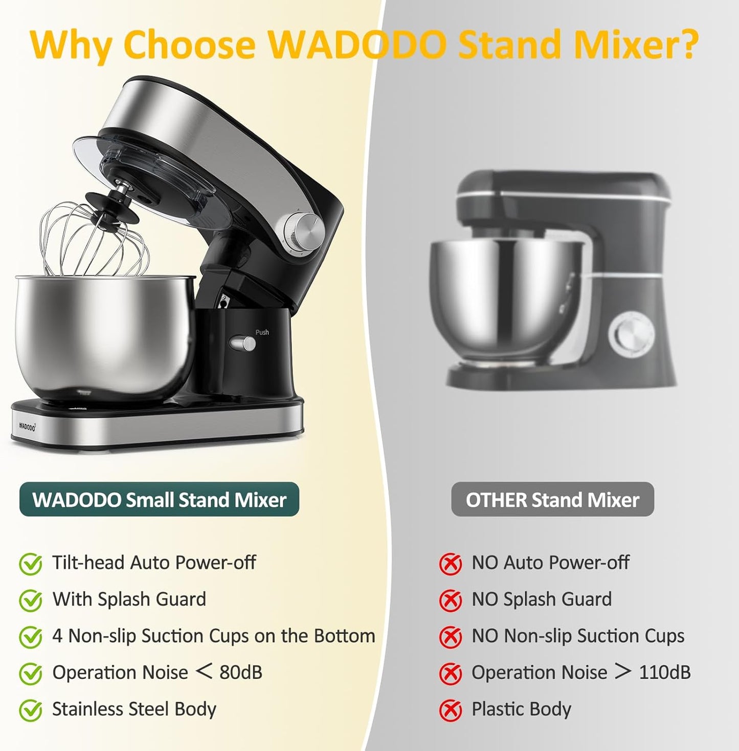WADODO Stand Mixer, 3.2Qt Small Kitchen Mixer,6 Speeds Electric Food Mixer,Lightweight 304 Stainless Steel Kitchen Mixer with Bowl, Egg Whisk, Dough Hook, Flat Beater & Splash Guard - for Daily Use